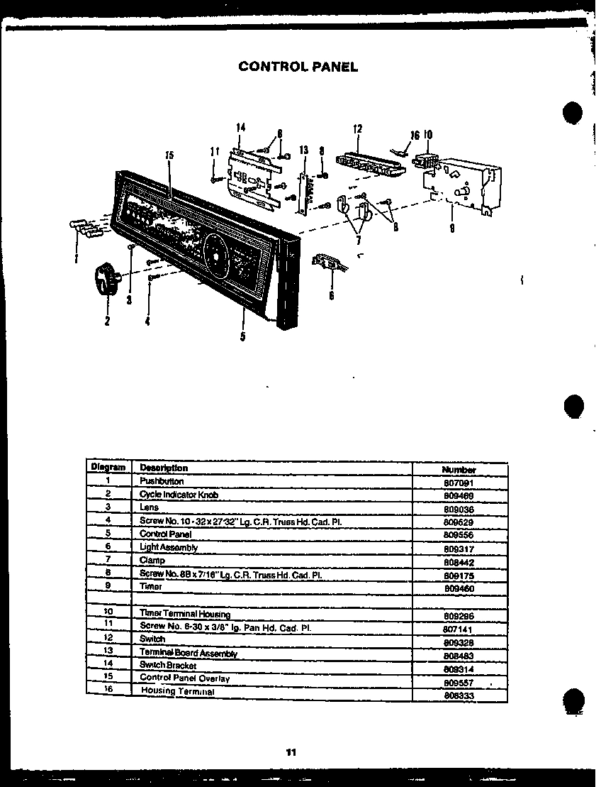 01 - CONTROL PANEL