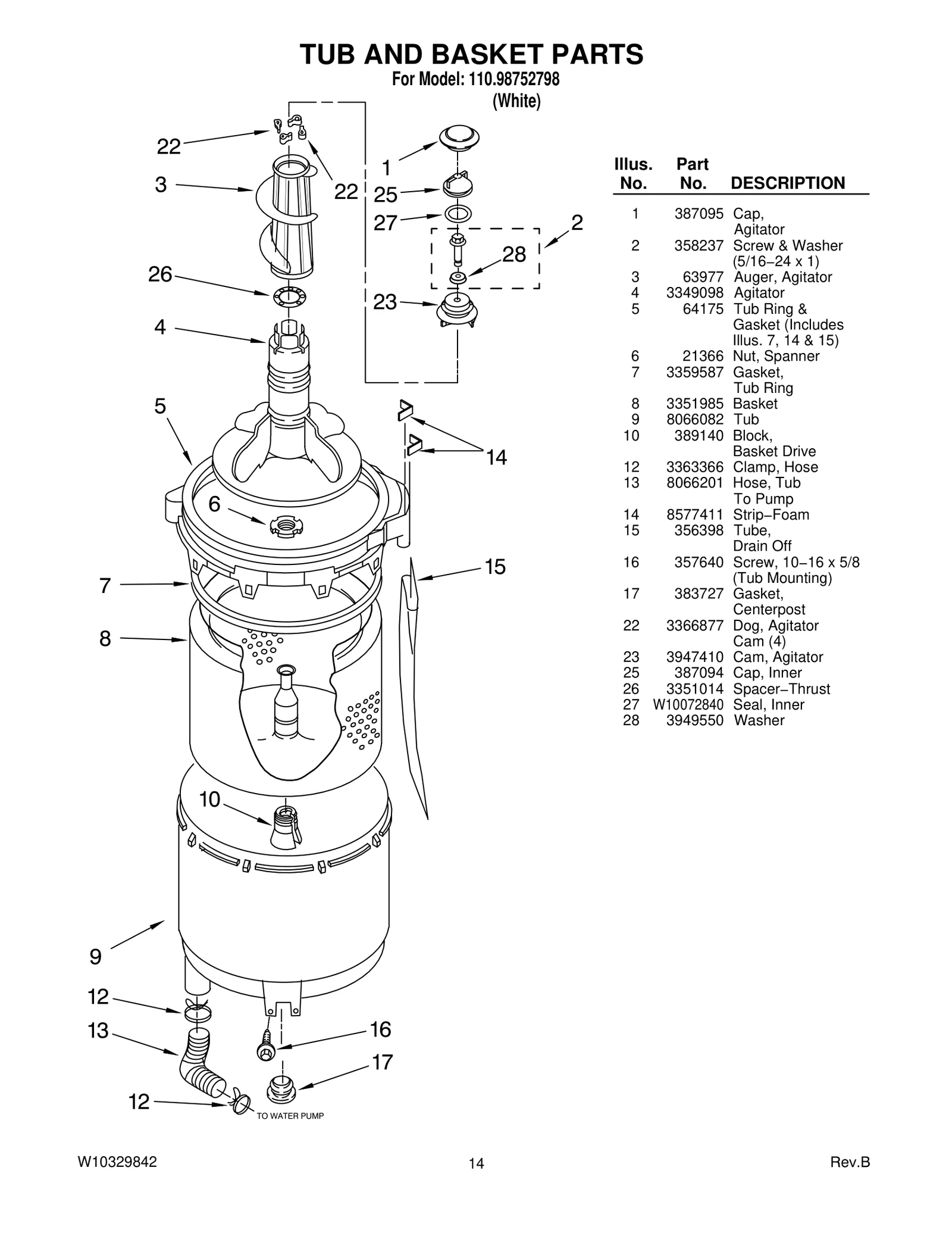 TUB AND BASKET PARTS