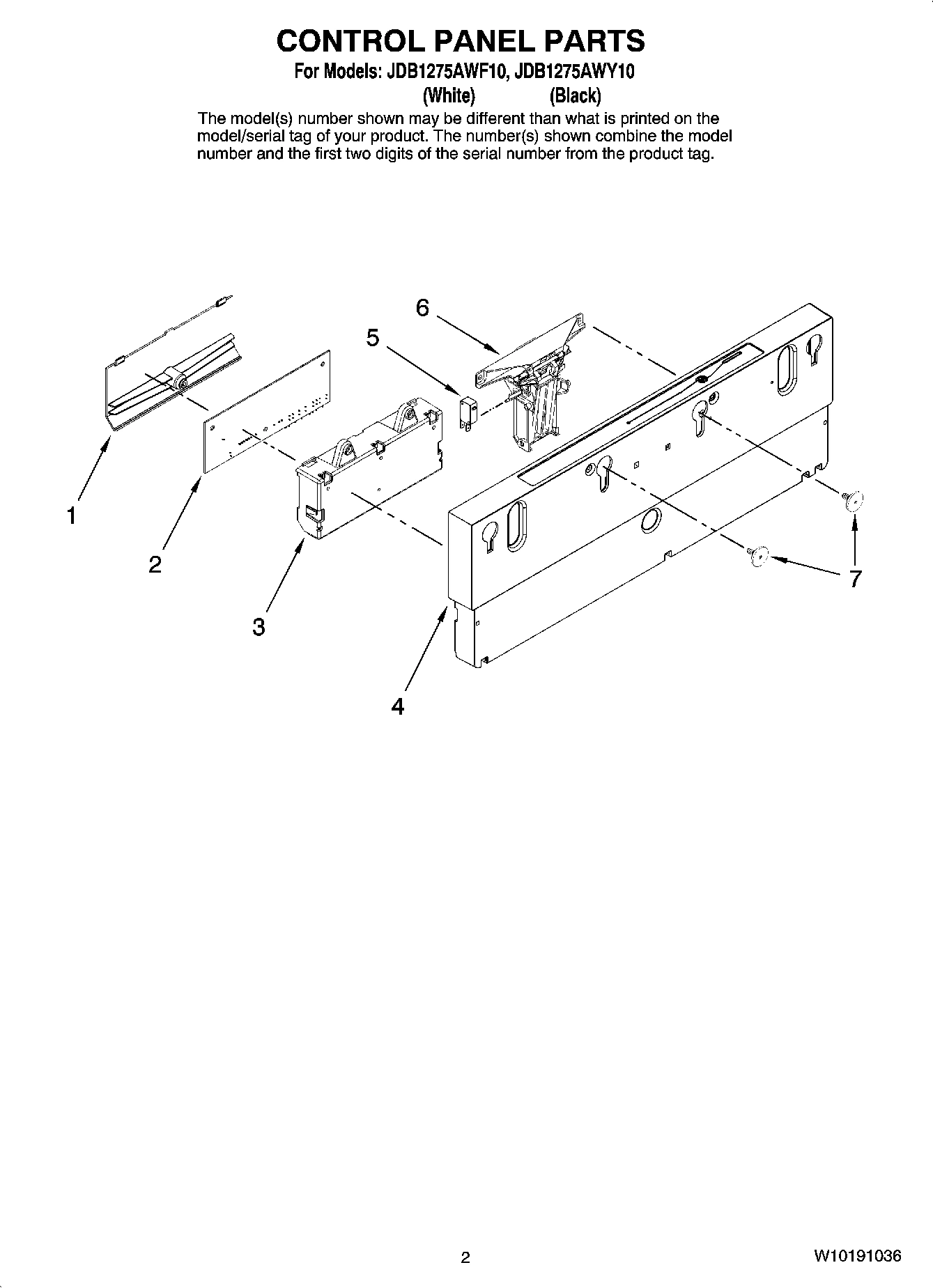 02 - CONTROL PANEL PARTS