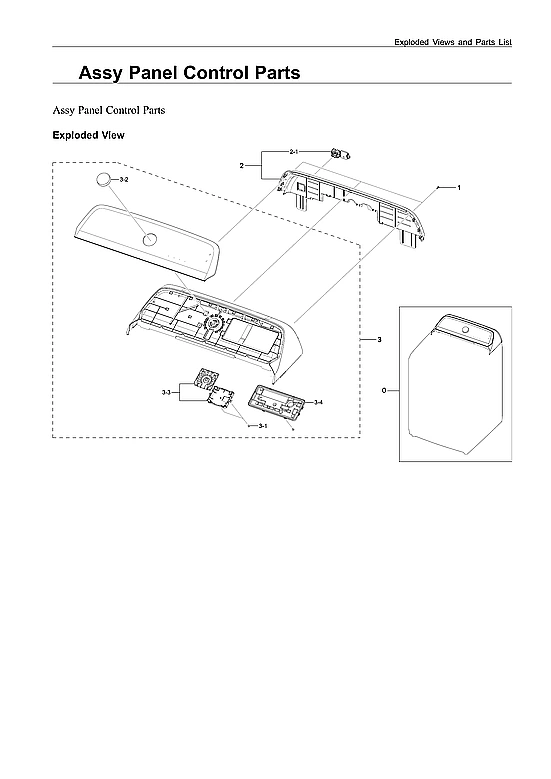 Control Panel Assembly