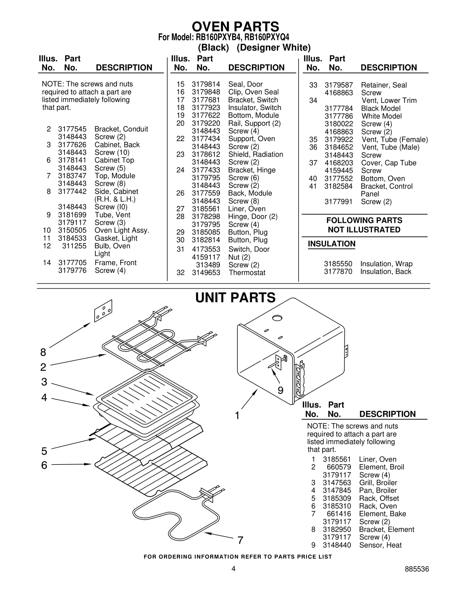 UNIT PARTS
