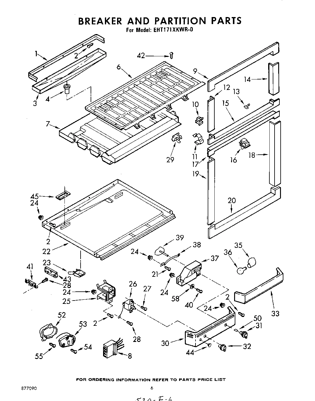 04 - BREAKER AND PARTITION