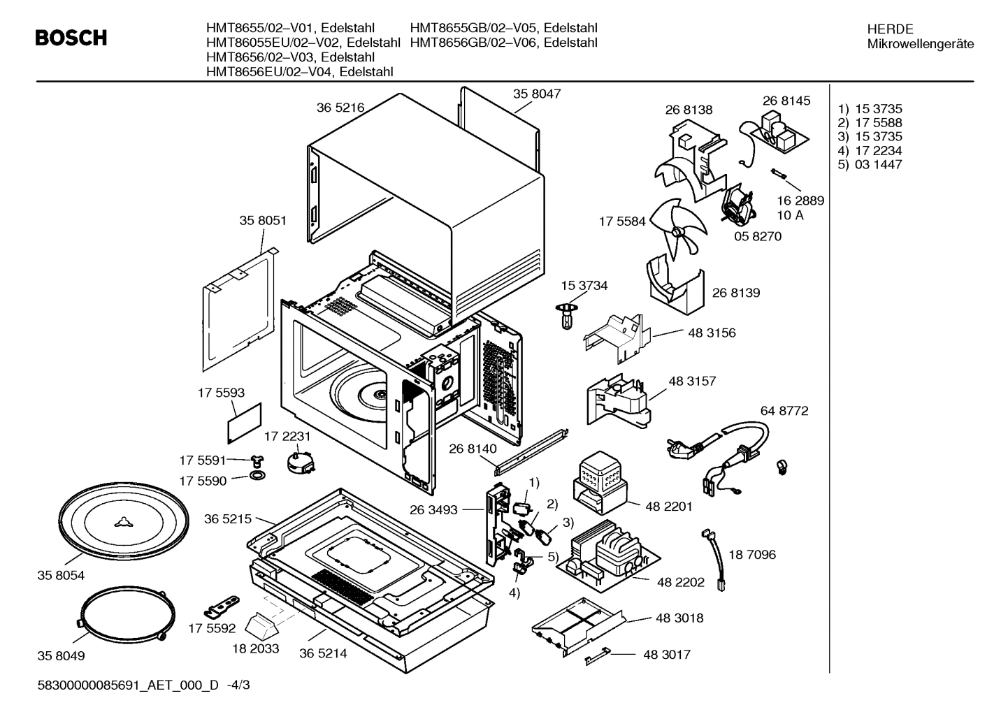 Diagram 3