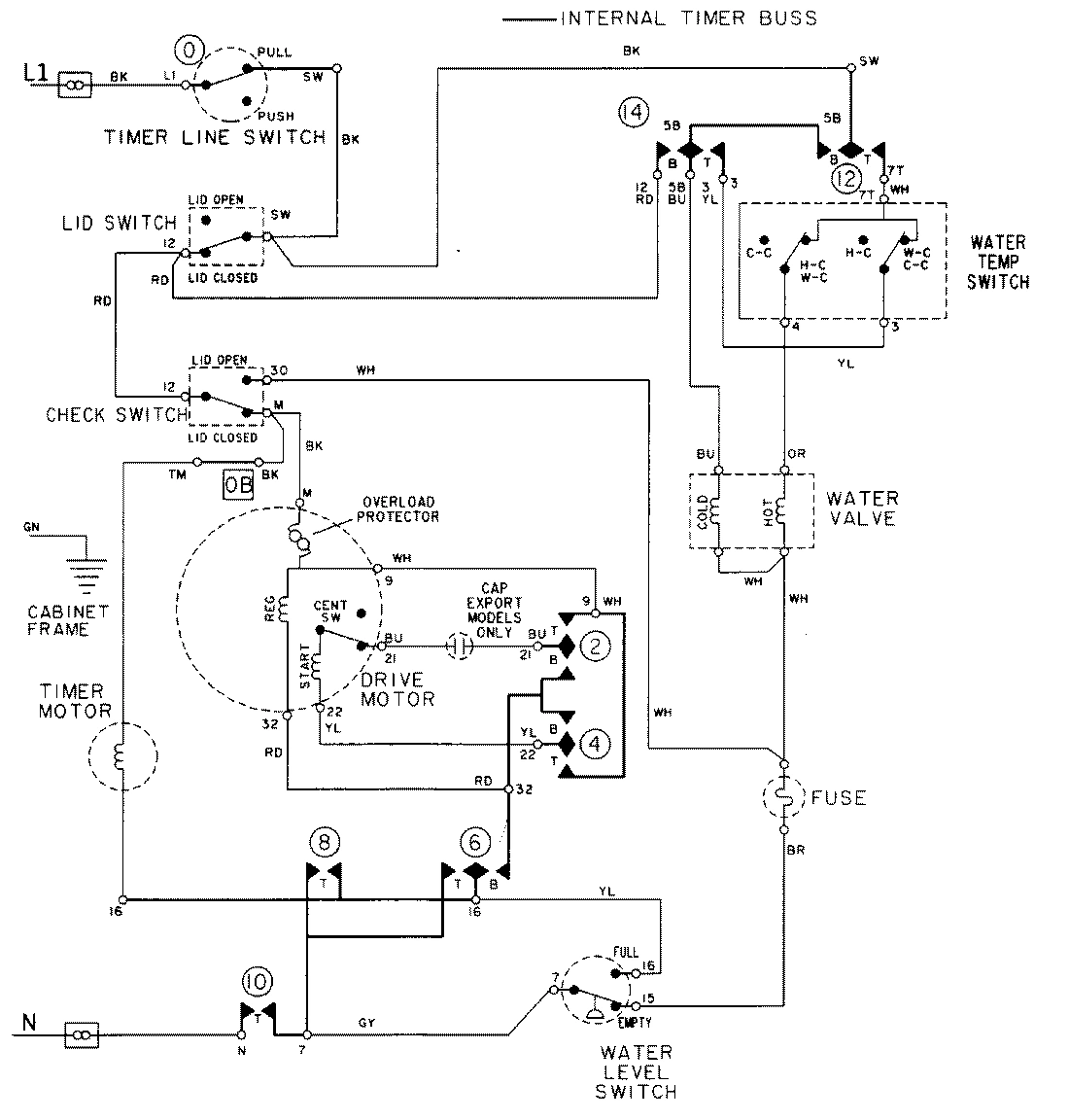 08 - WIRING INFORMATION