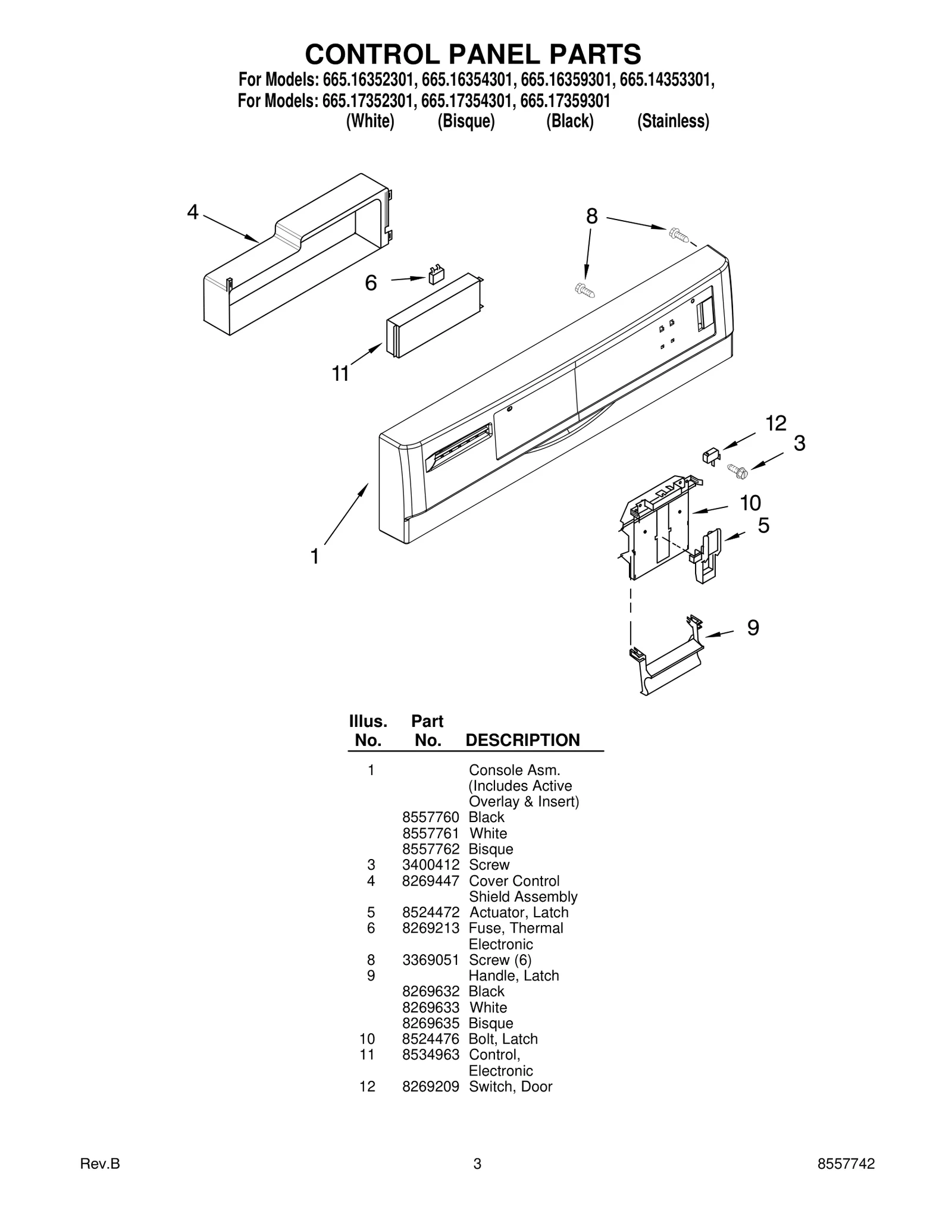 CONTROL PANEL PARTS