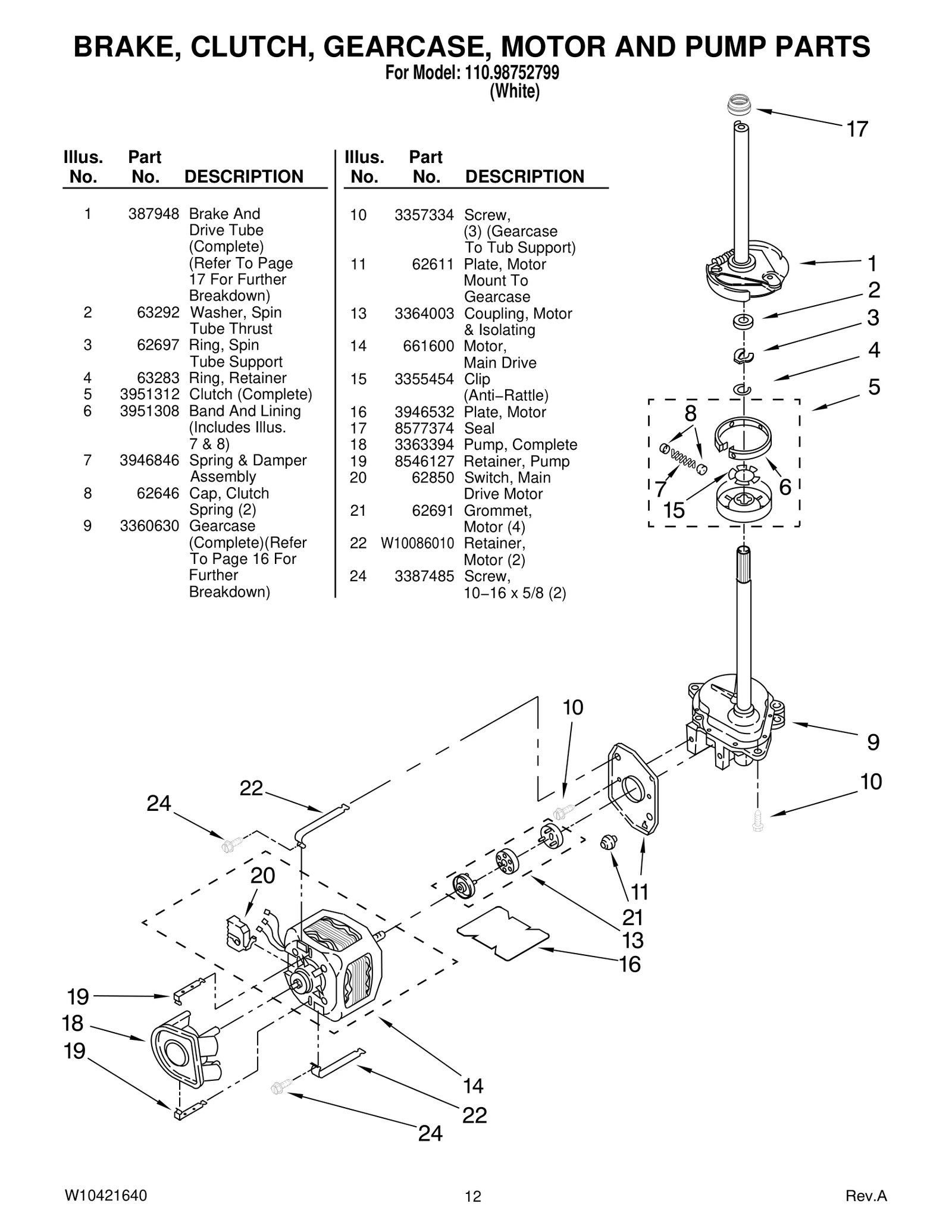 BRAKE, CLUTCH, GEARCASE, MOTOR AND PUMP PARTS