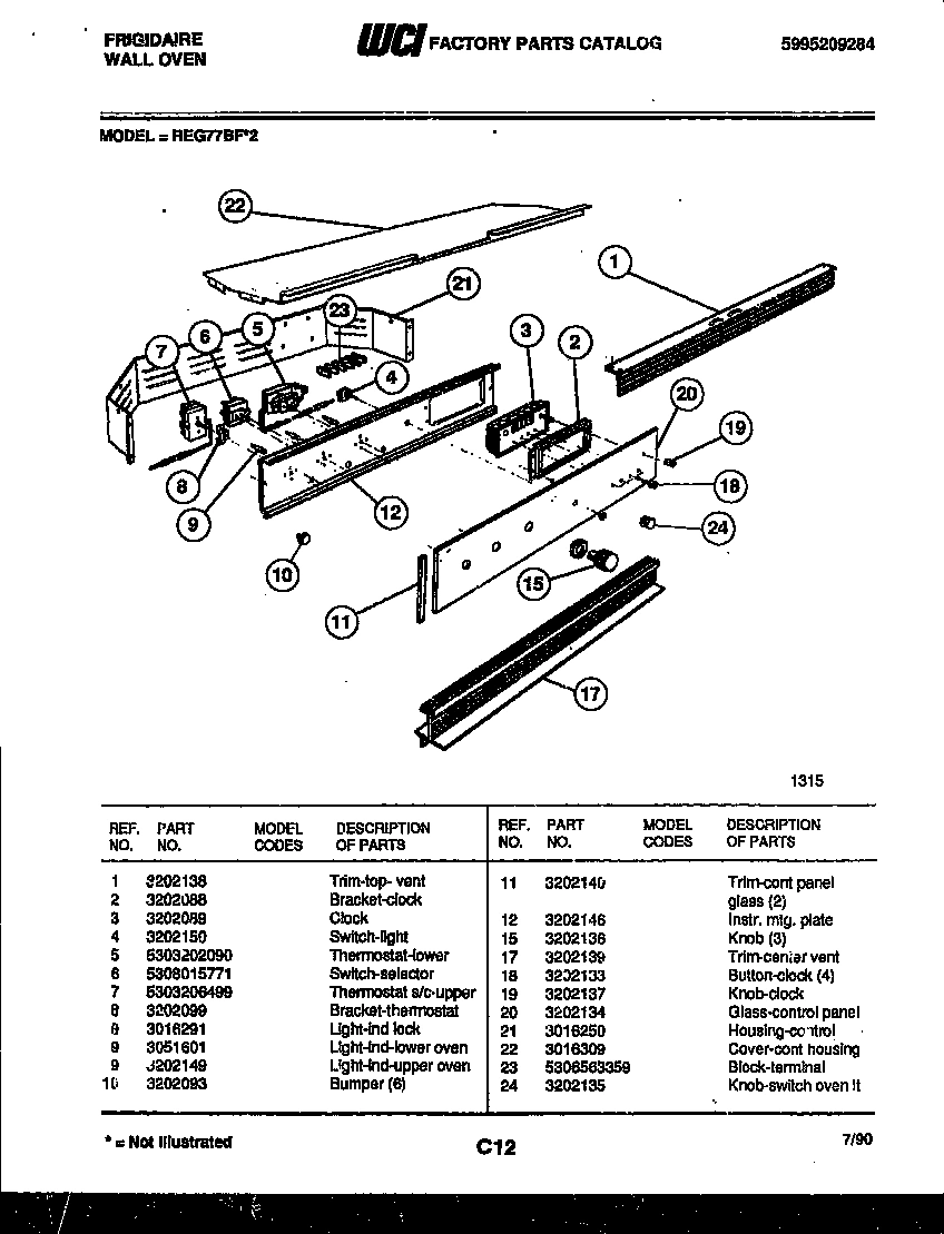 02 - CONTROL PANEL