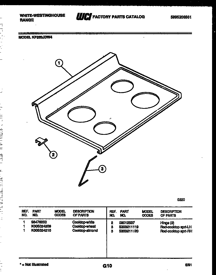 05 - COOKTOP PARTS