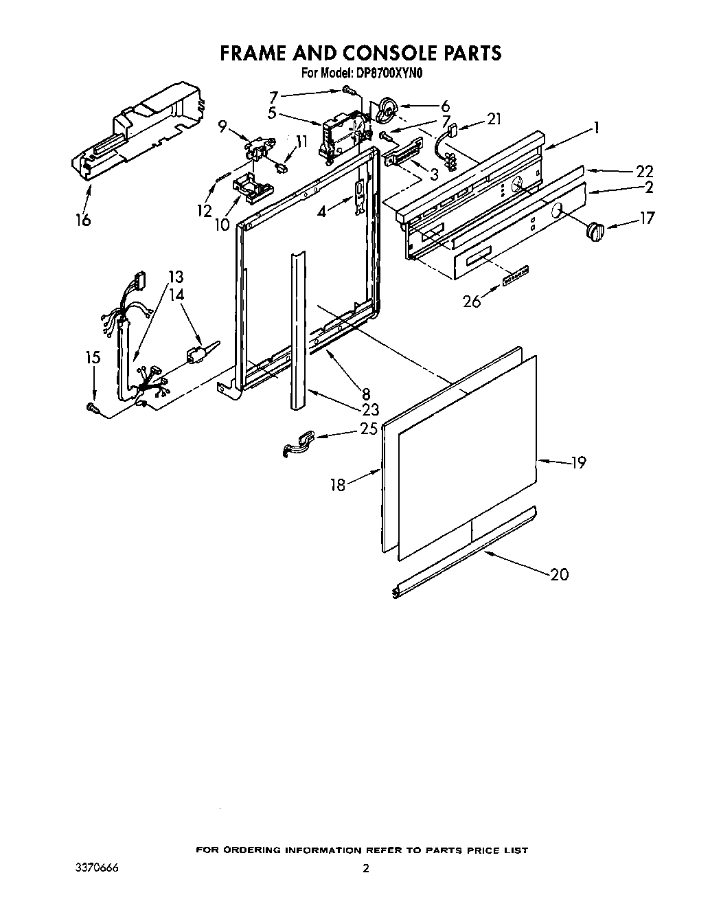 02 - FRAME AND CONSOLE