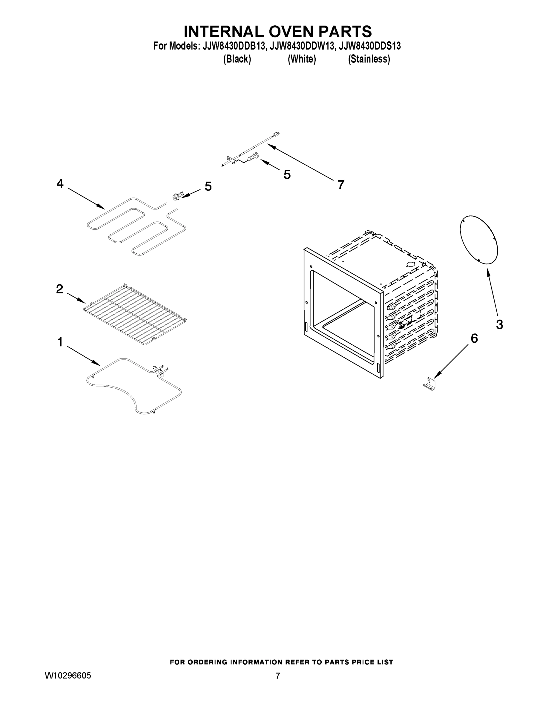 04 - INTERNAL OVEN PARTS