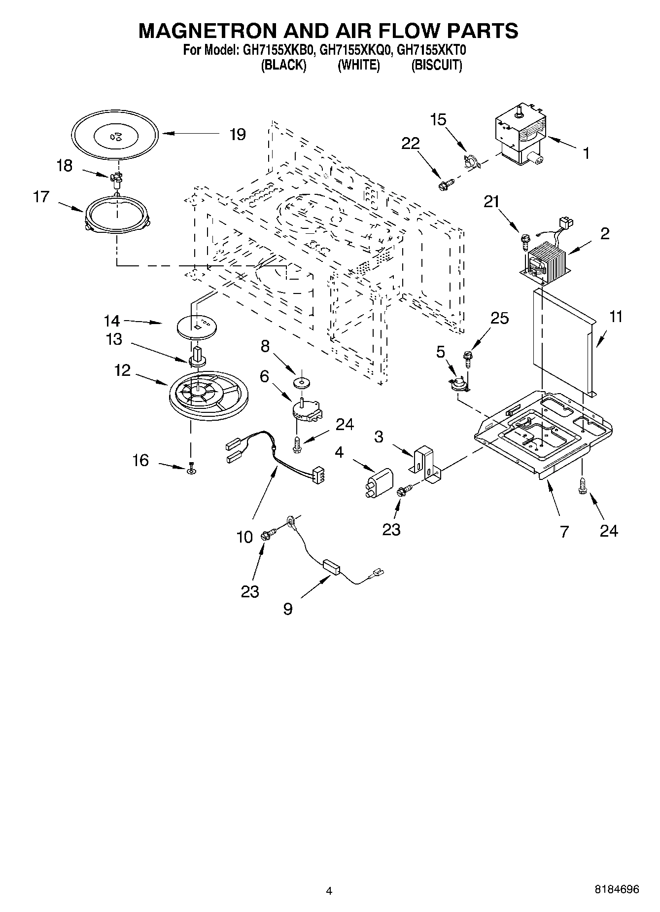 04 - MAGNETRON AND AIR FLOW