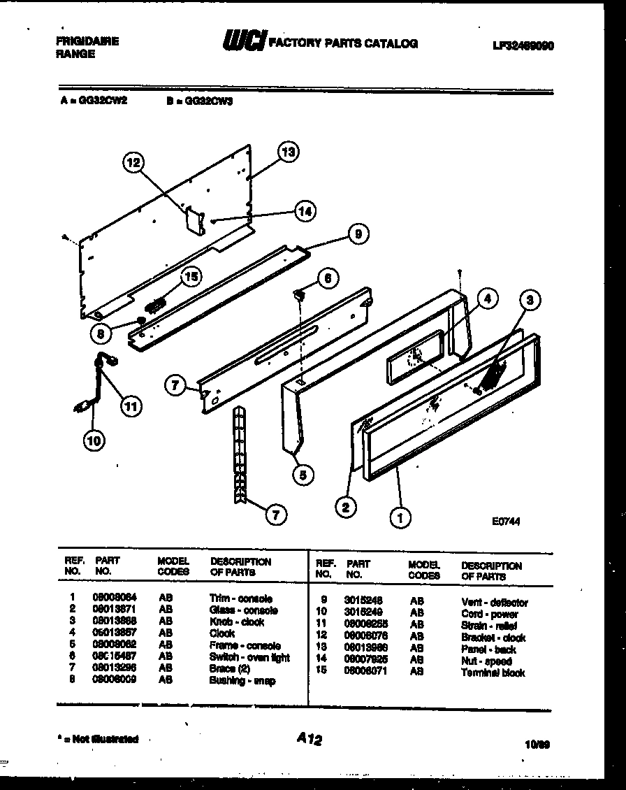 02 - CONTROL PANEL
