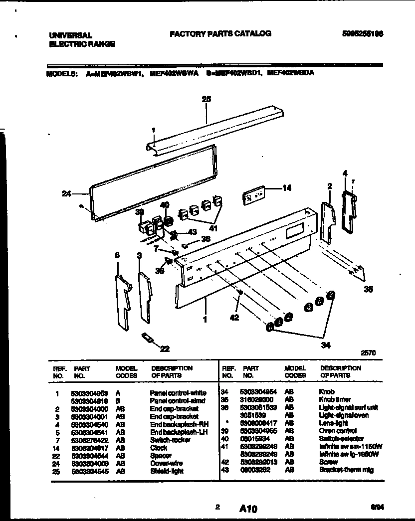02 - CONTROL PANEL