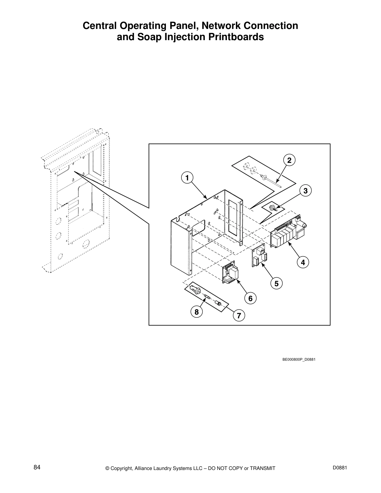 Central Operating Panel, Network Connection
and Soap Injection Printboards
