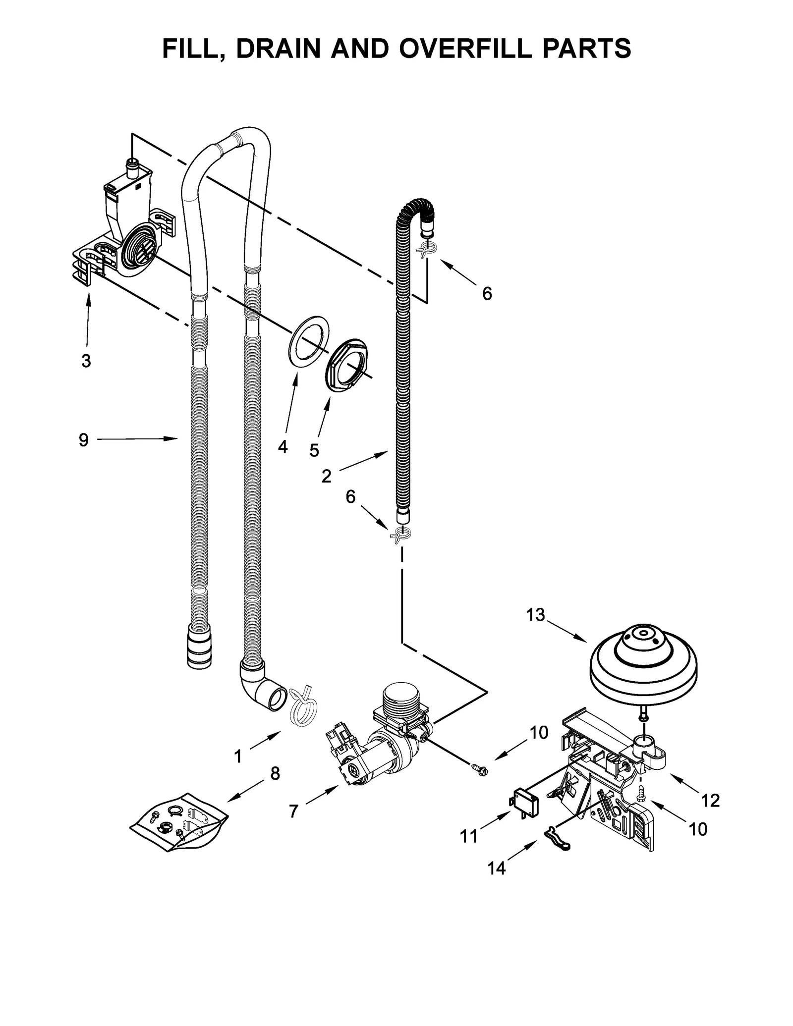 FILL, DRAIN AND OVERFILL PARTS