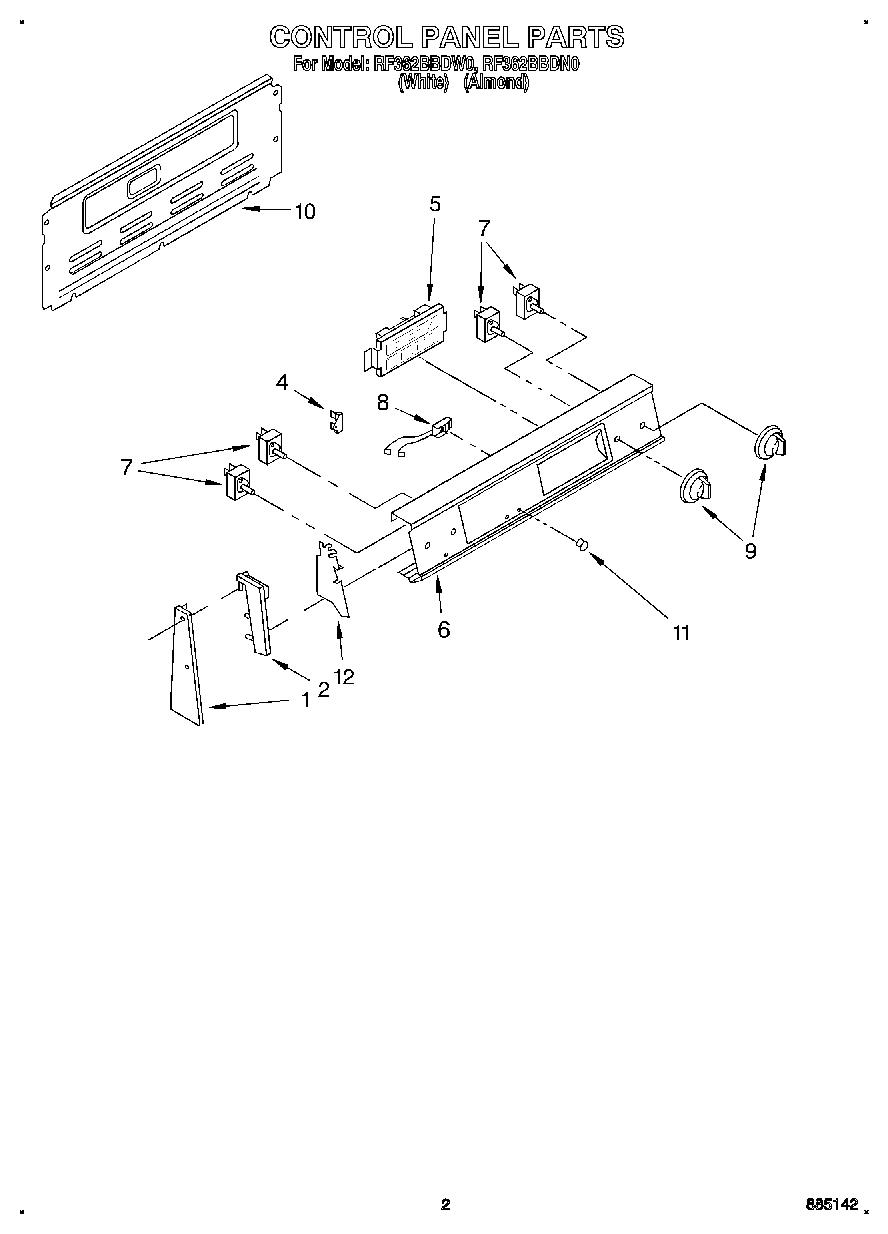 02 - CONTROL PANEL
