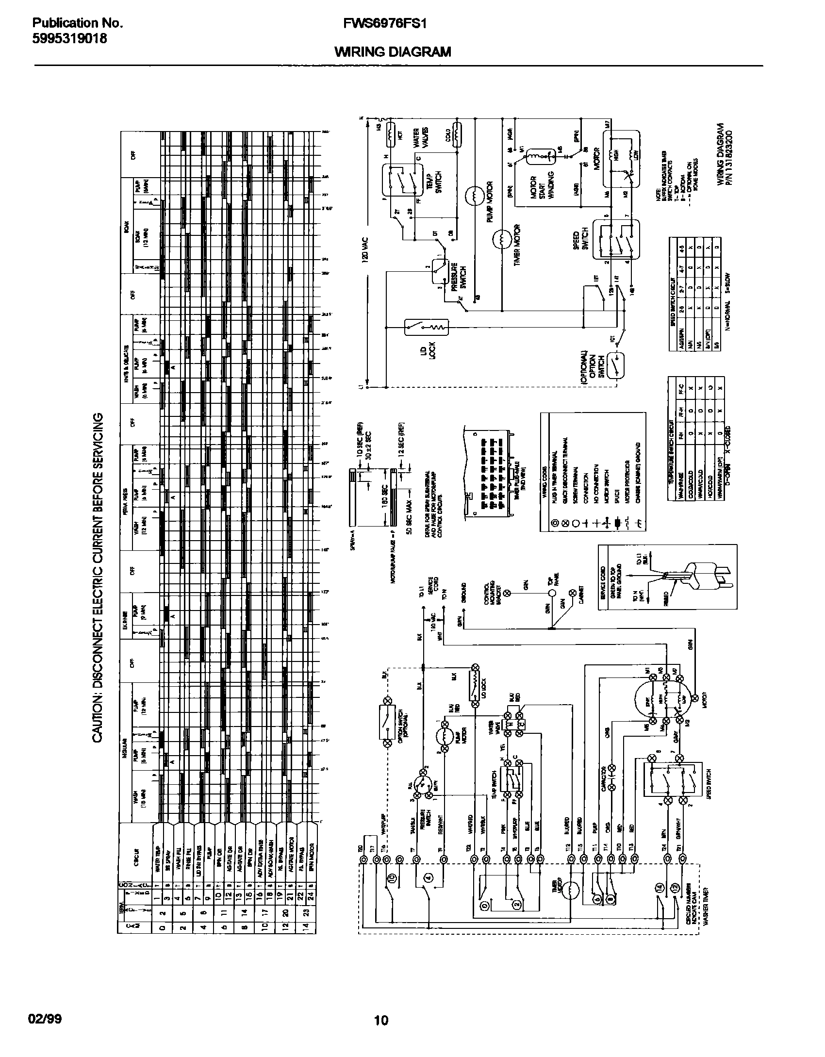 10 - WIRING DIAGRAM