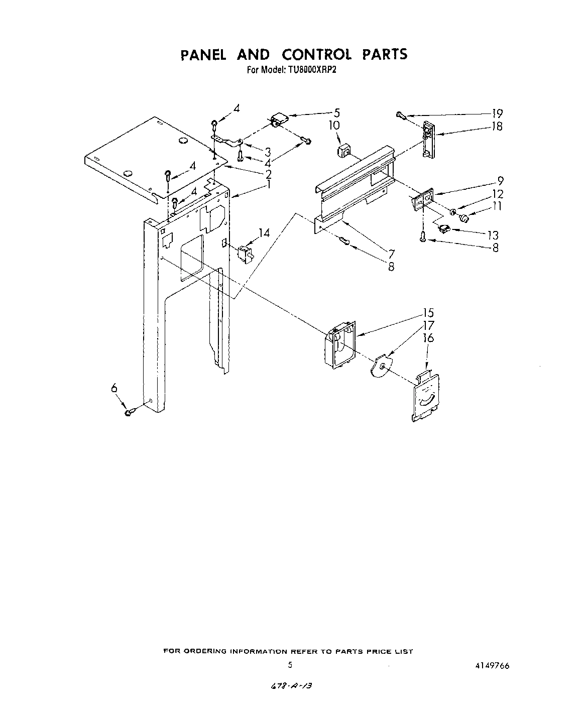 05 - PANEL AND CONTROL