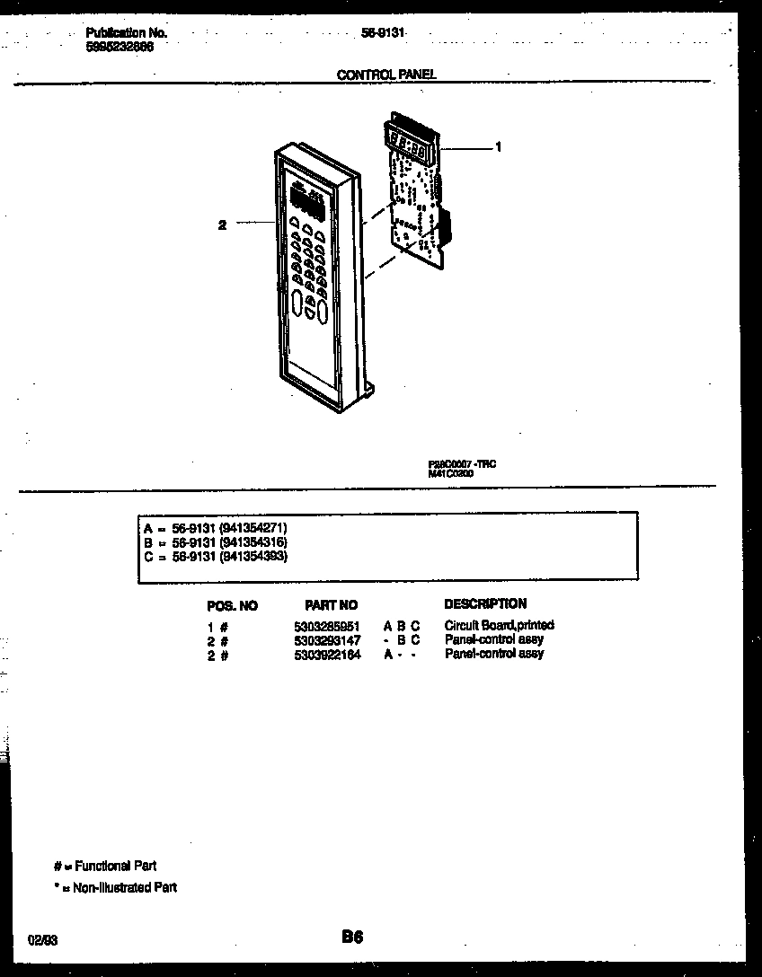 02 - CONTROL PANEL