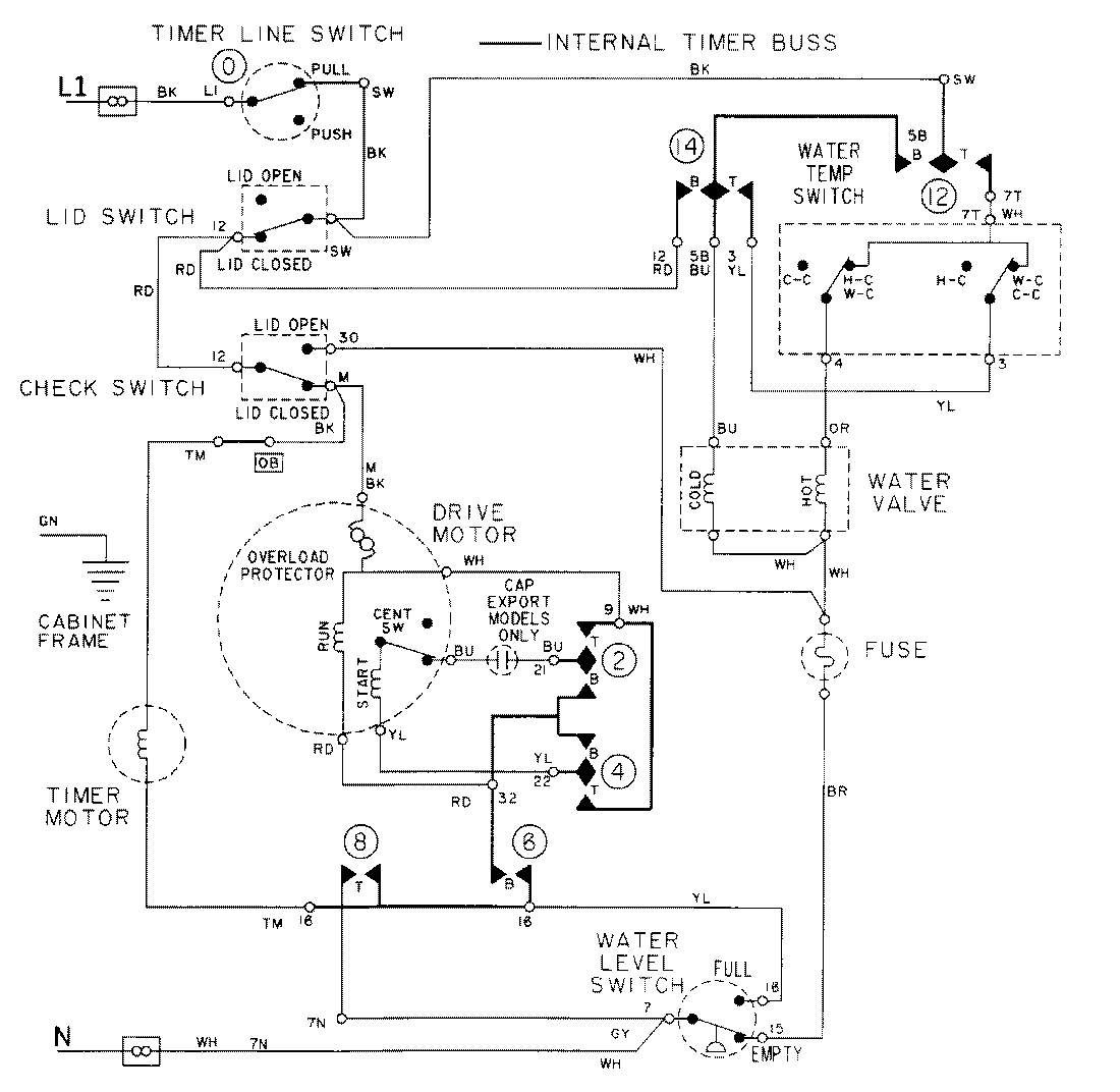 08 - WIRING INFORMATION