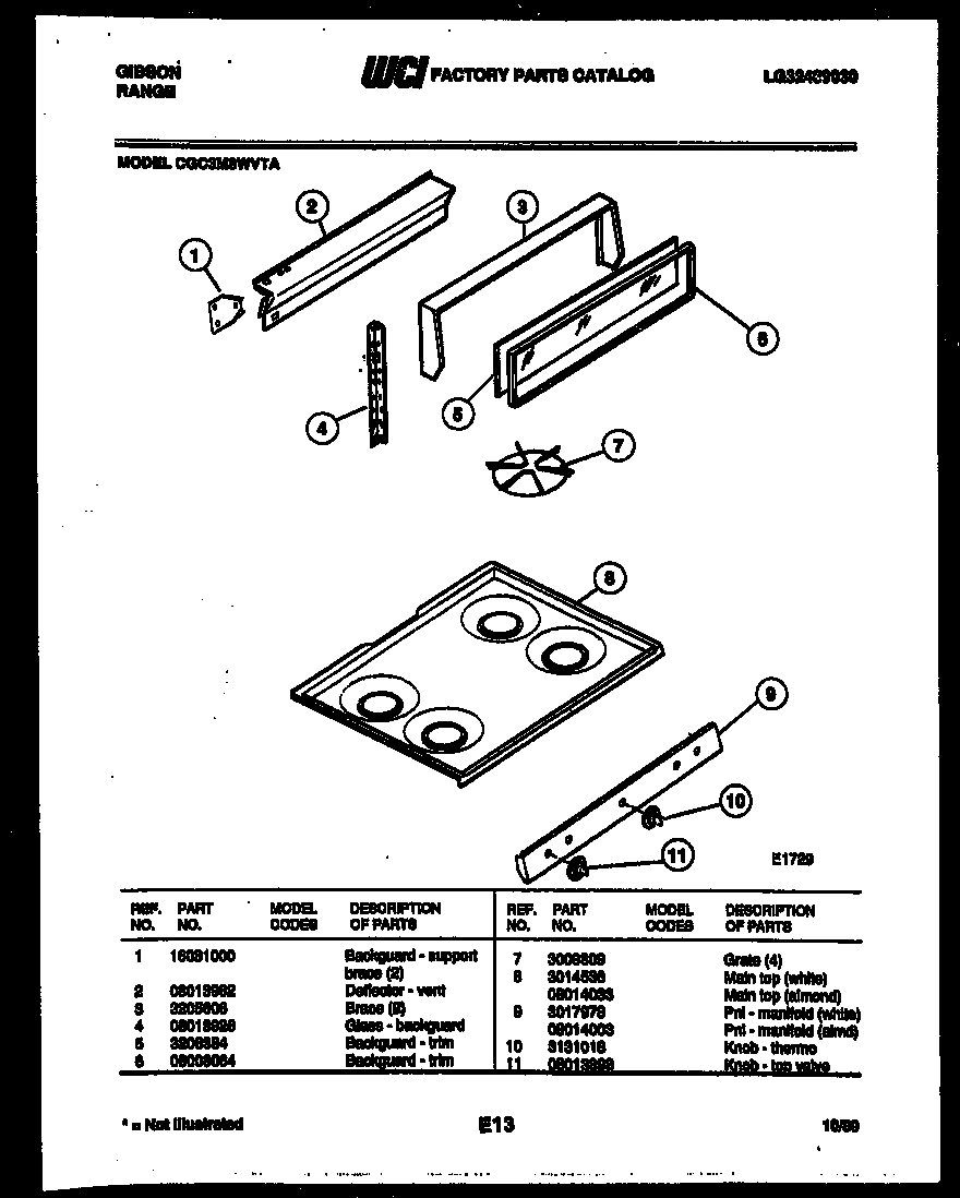 02 - BACKGUARD AND COOKTOP PARTS