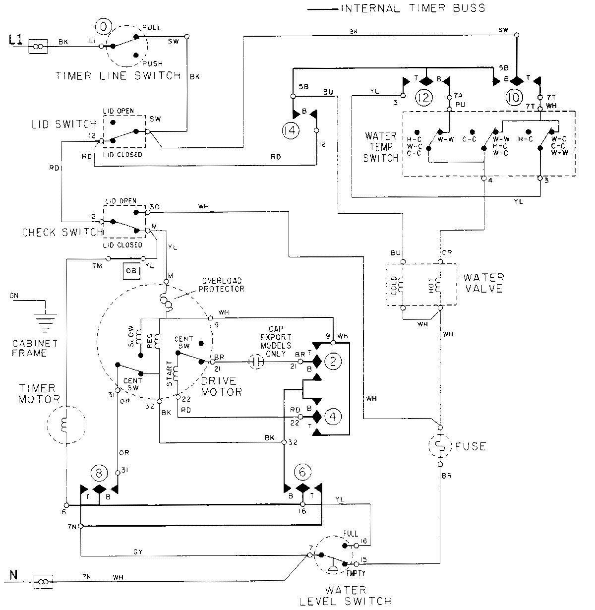 09 - WIRING INFORMATION