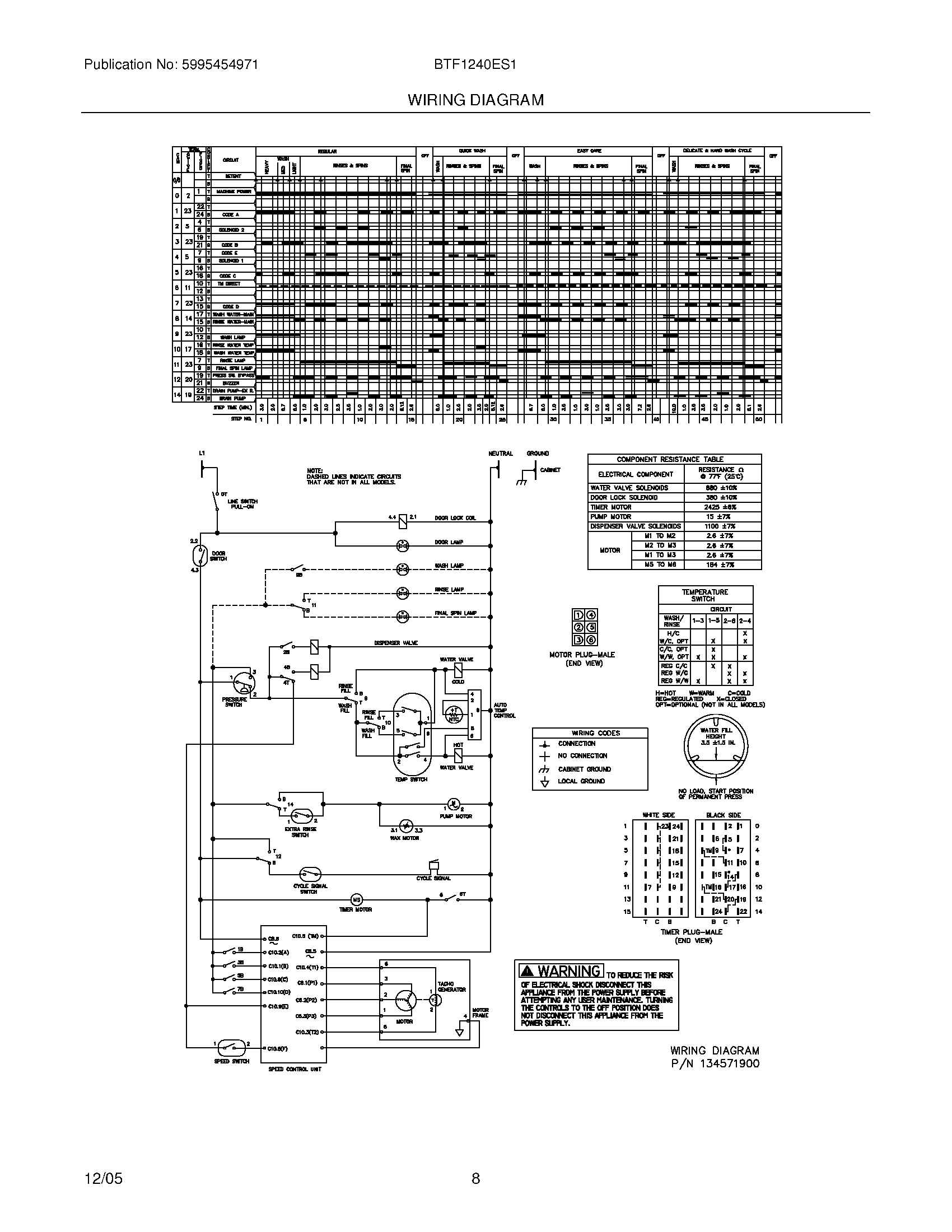 08 - WIRING DIAGRAM