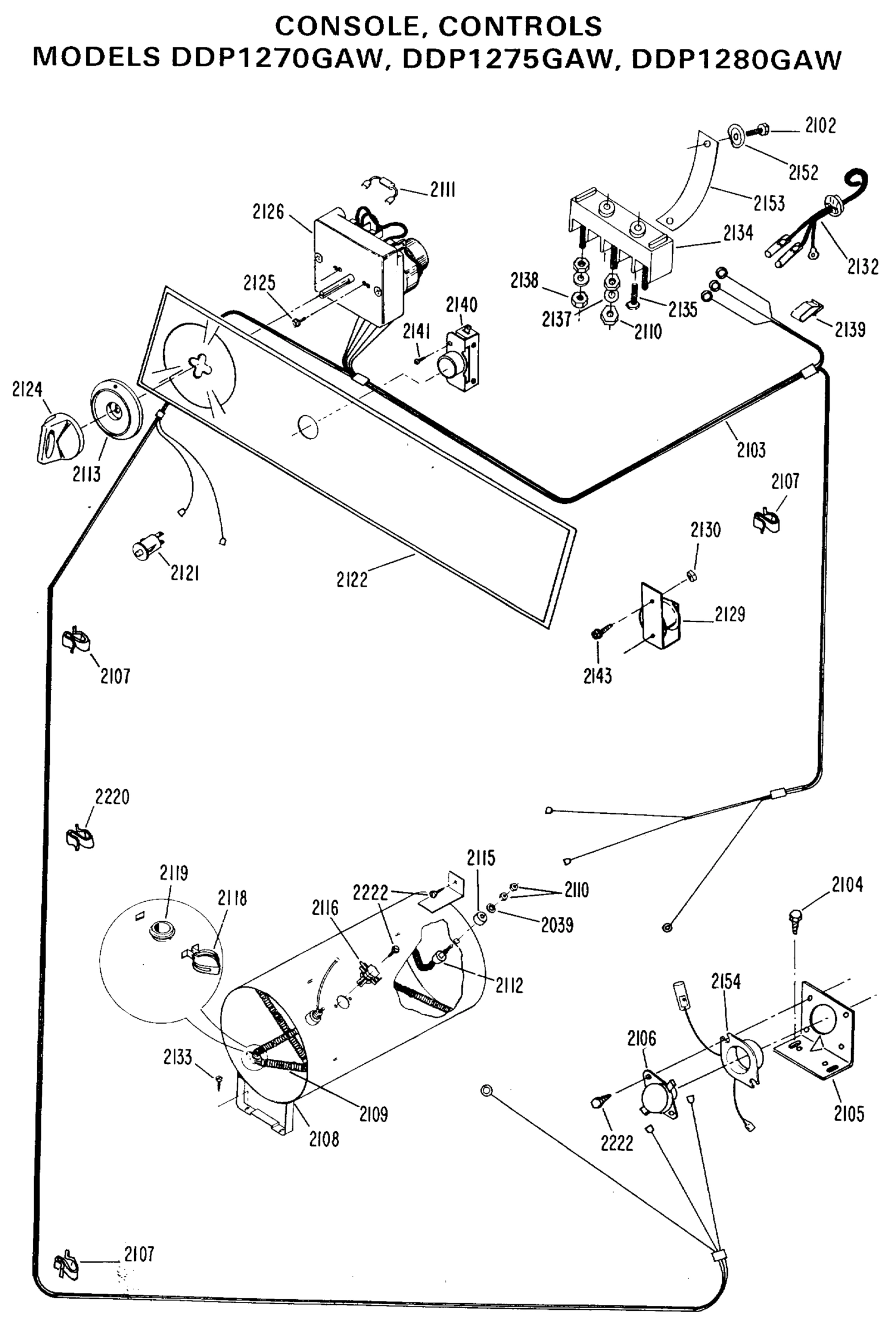 CONSOLE, CONTROLS