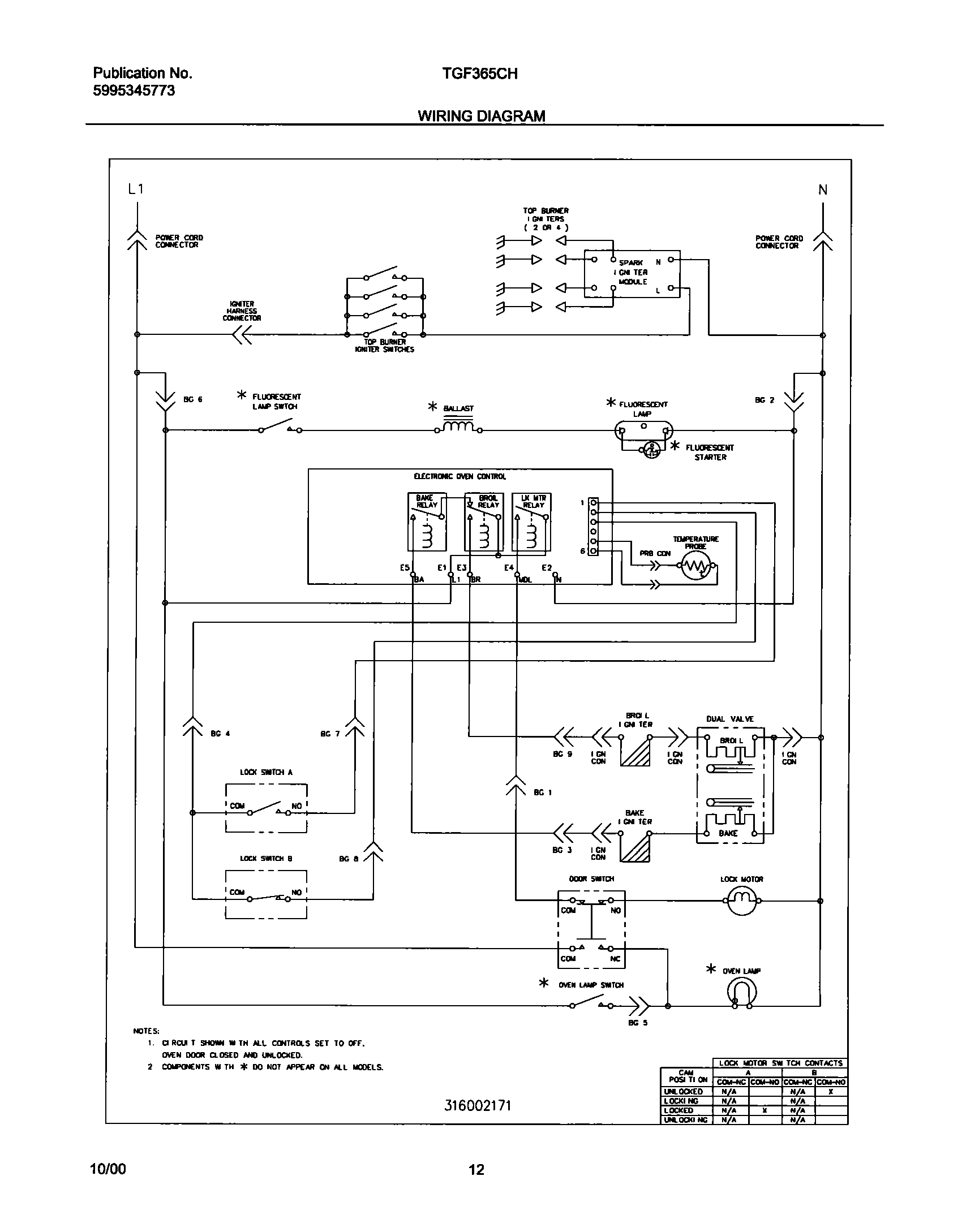 12 - WIRING DIAGRAM