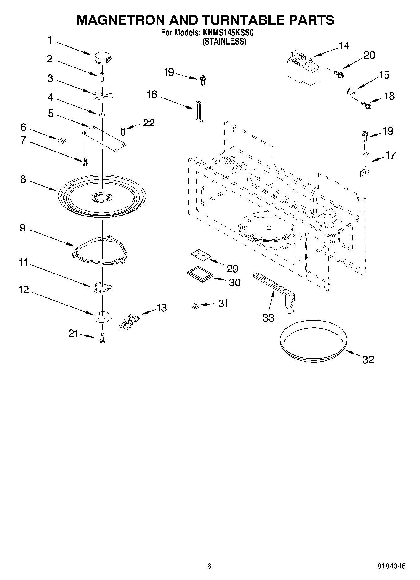 05 - MAGNETRON AND TURNTABLE