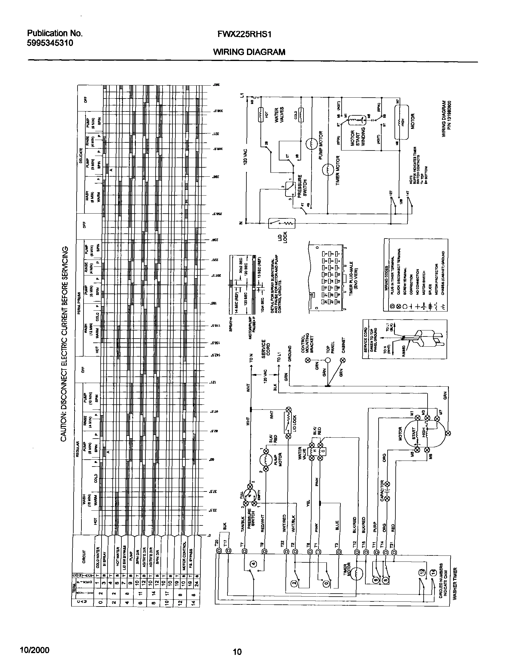 10 - WIRING DIAGRAM