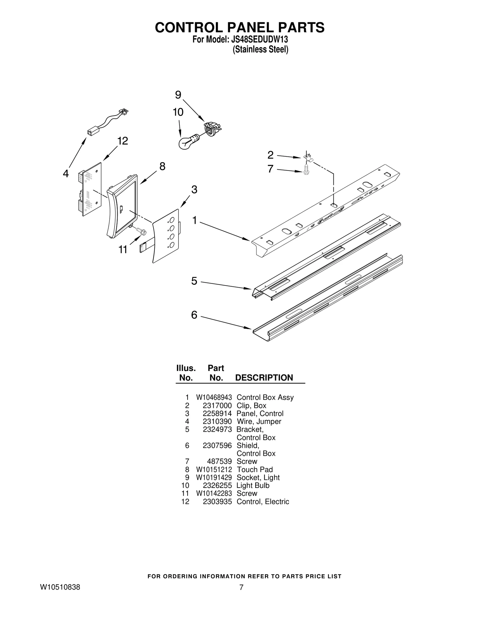 CONTROL PANEL PARTS