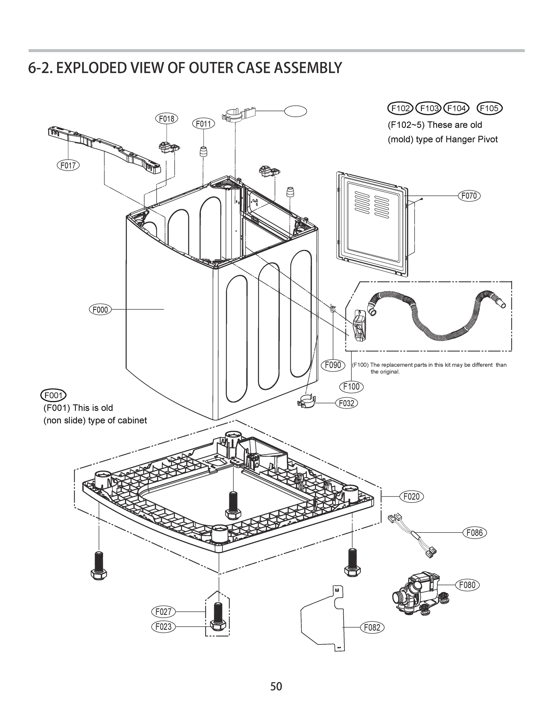 OUTER CASE ASSEMBLY