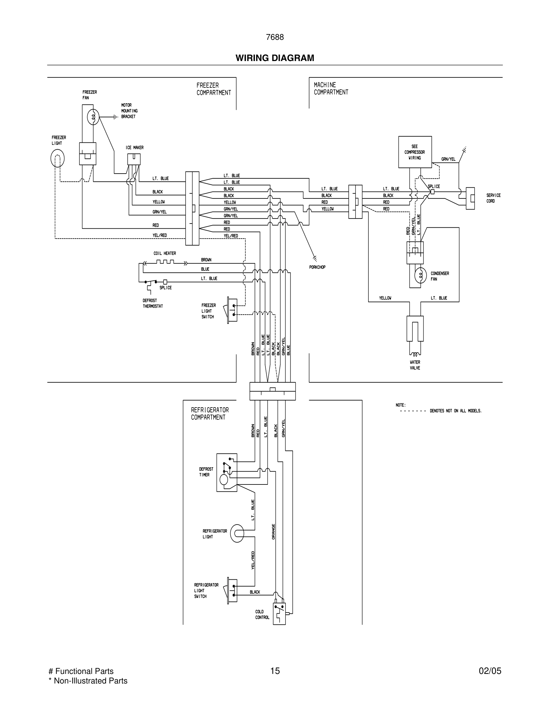 15 - WIRING DIAGRAM