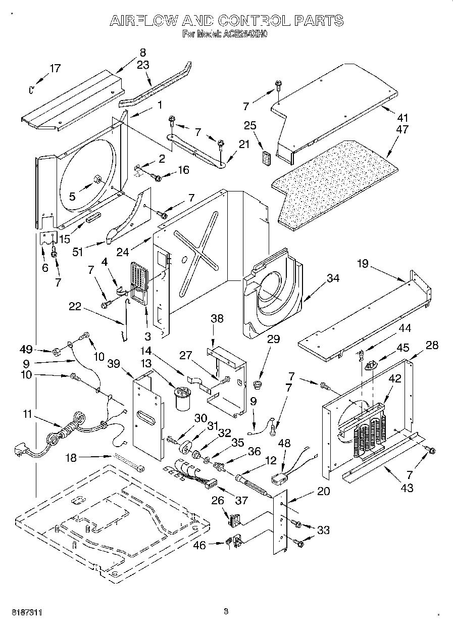 02 - AIRFLOW AND CONTROL
