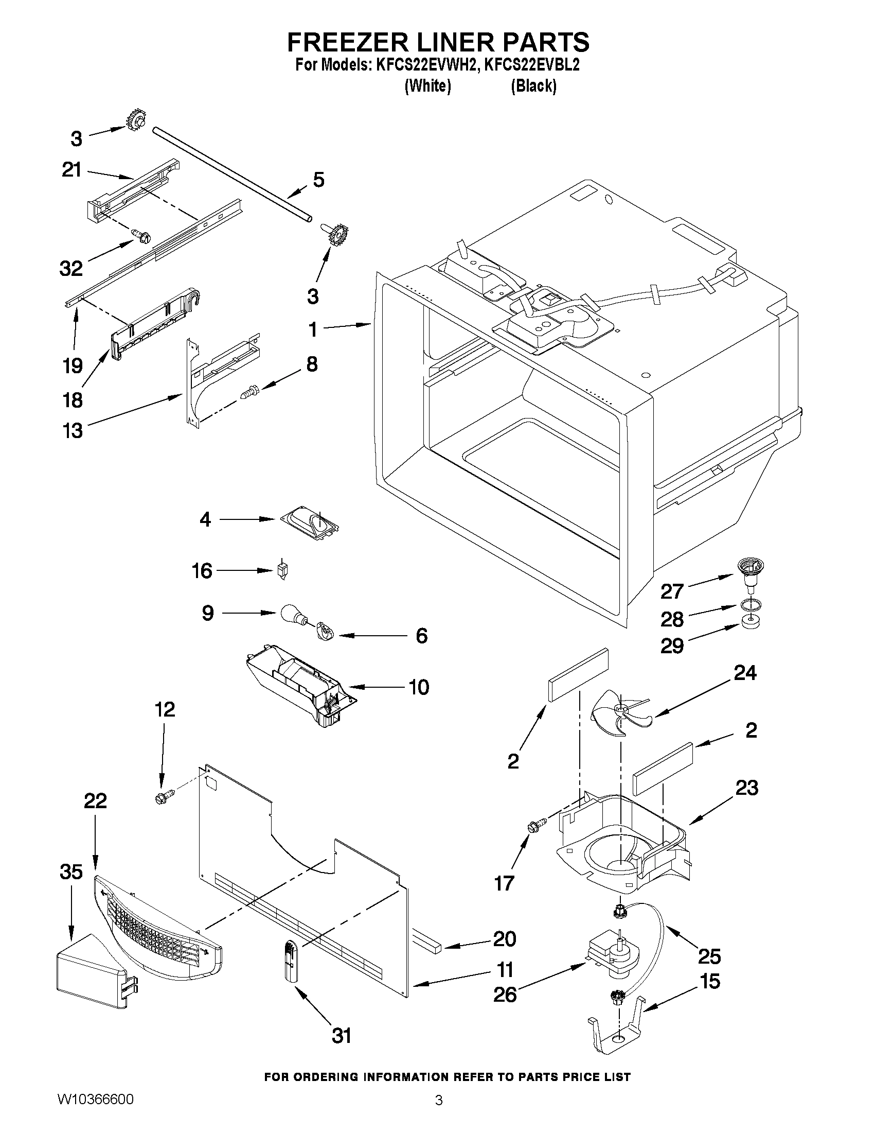 02 - FREEZER LINER PARTS