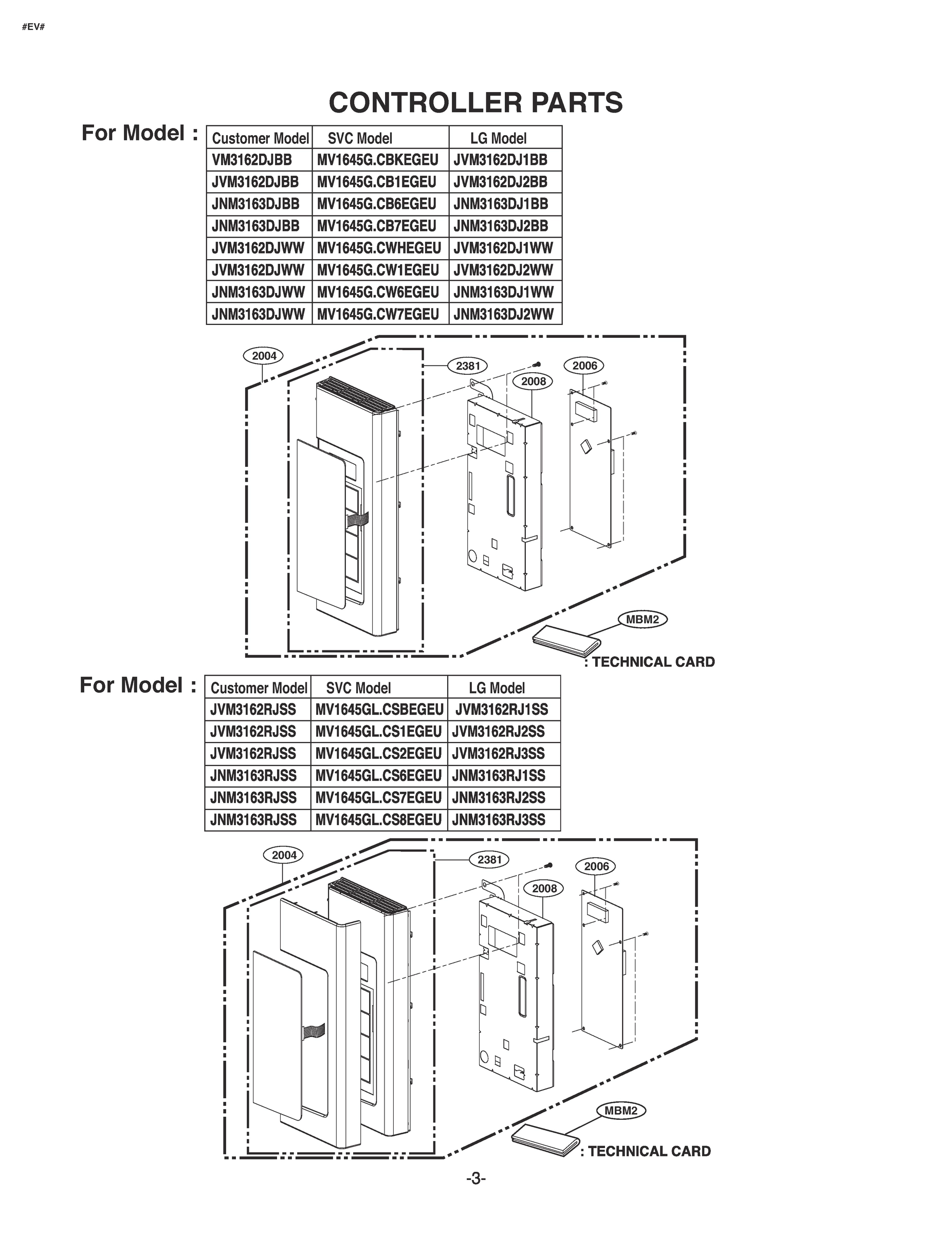 CONTROLLER PARTS