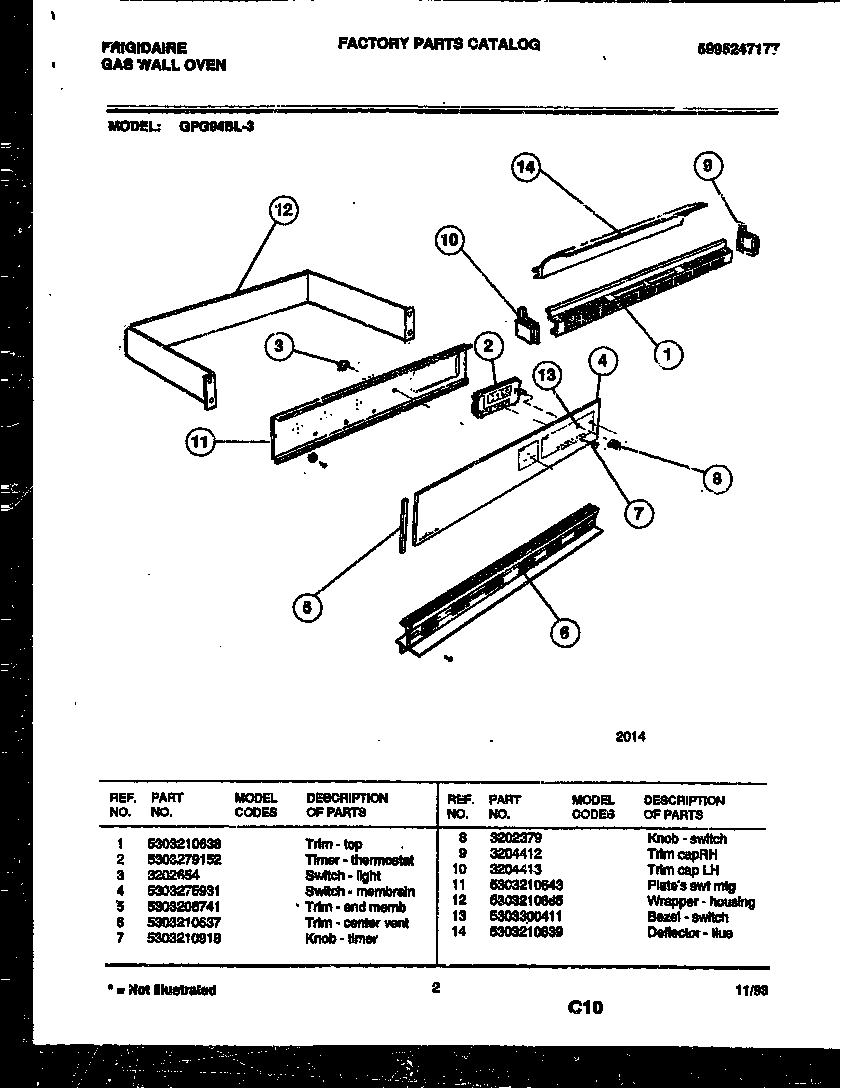 02 - CONTROL PANEL