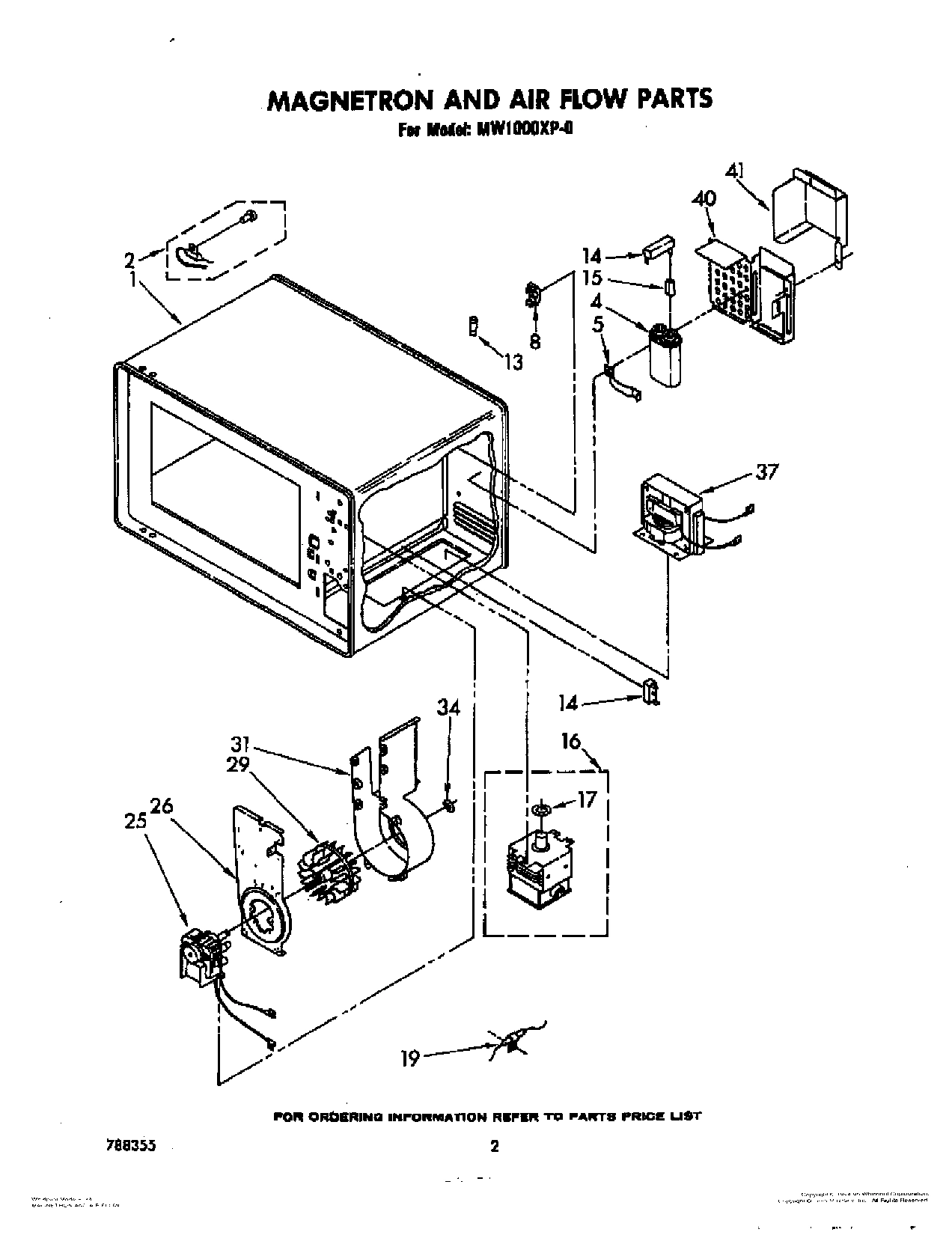 02 - MAGNETRON AND AIR FLOW