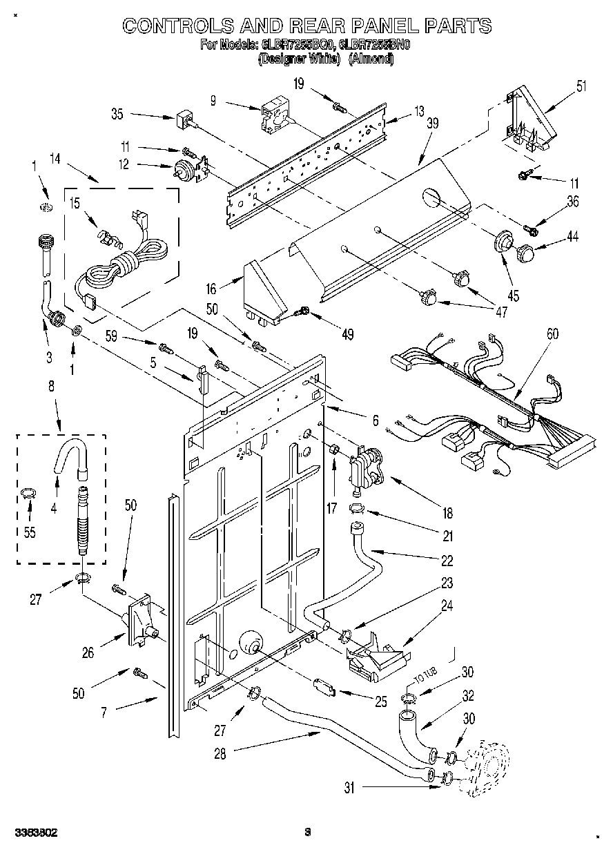 02 - CONTROLS AND REAR PANEL