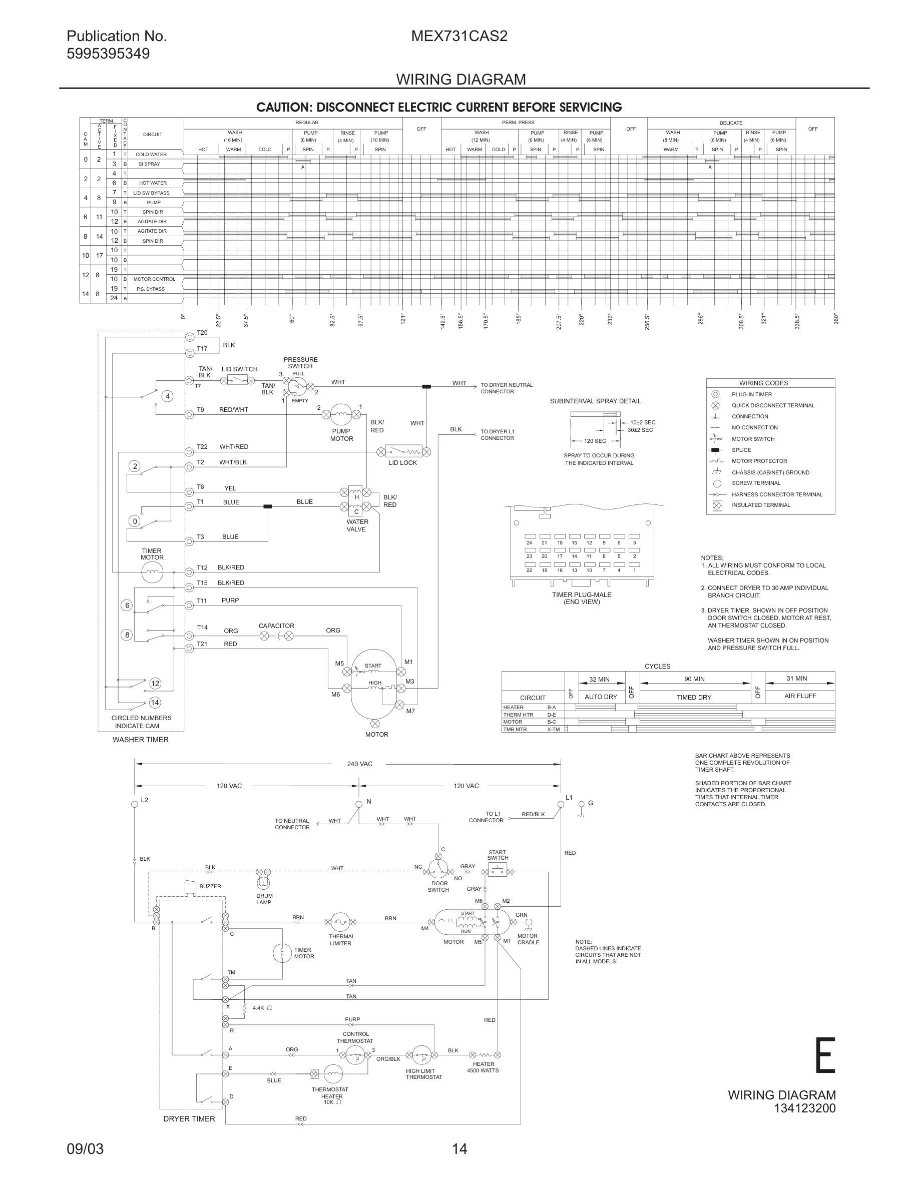 14 - WIRING DIAGRAM