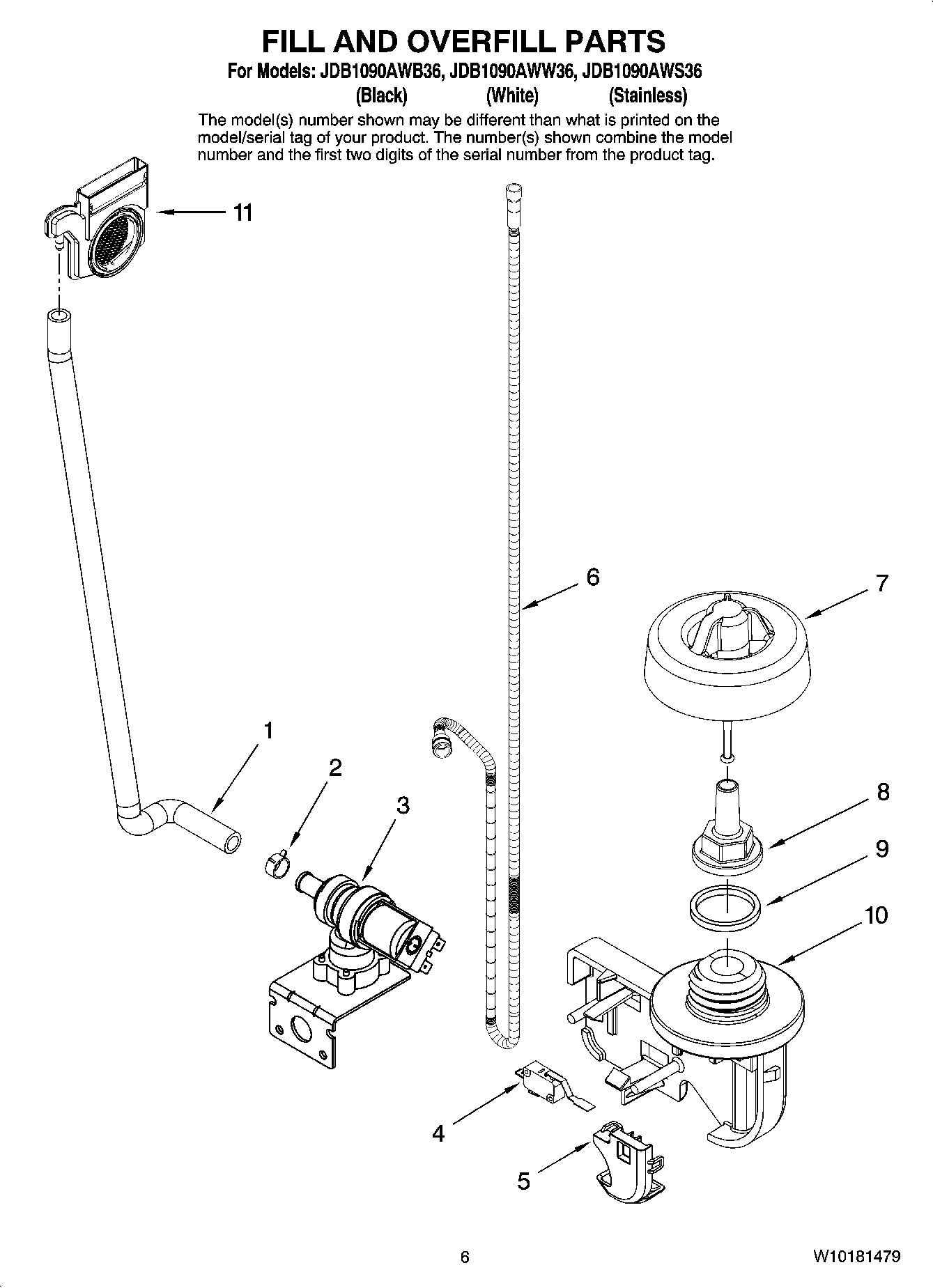 06 - FILL AND OVERFILL PARTS