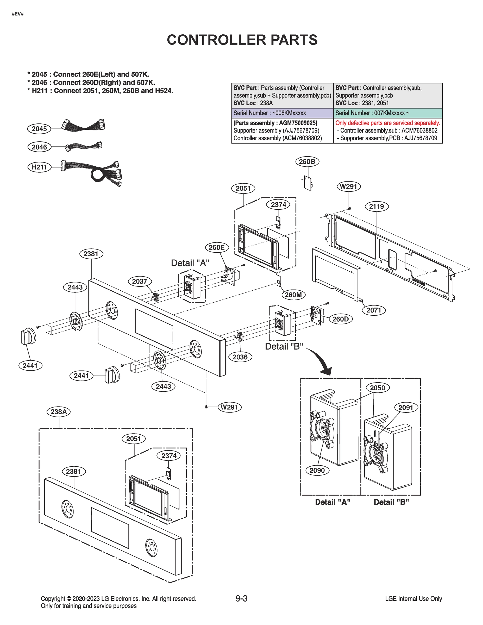 CONTROLLER PARTS
