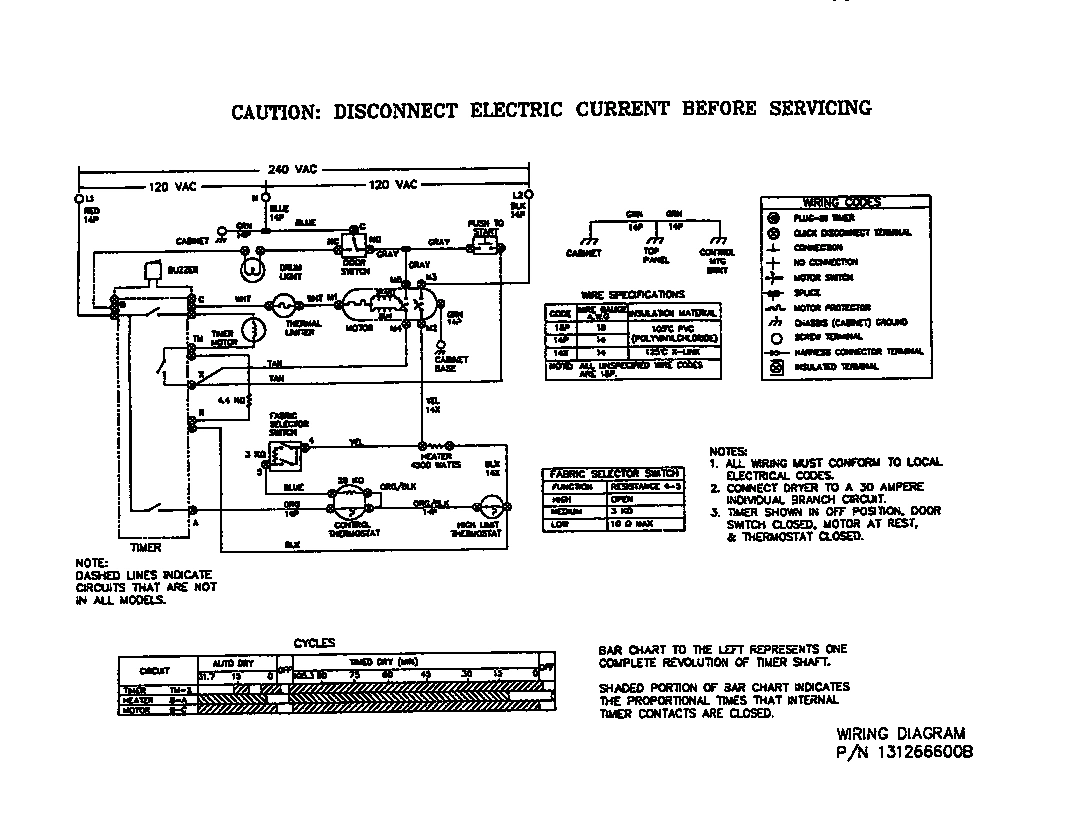 07 - WIRING DIAGRAM