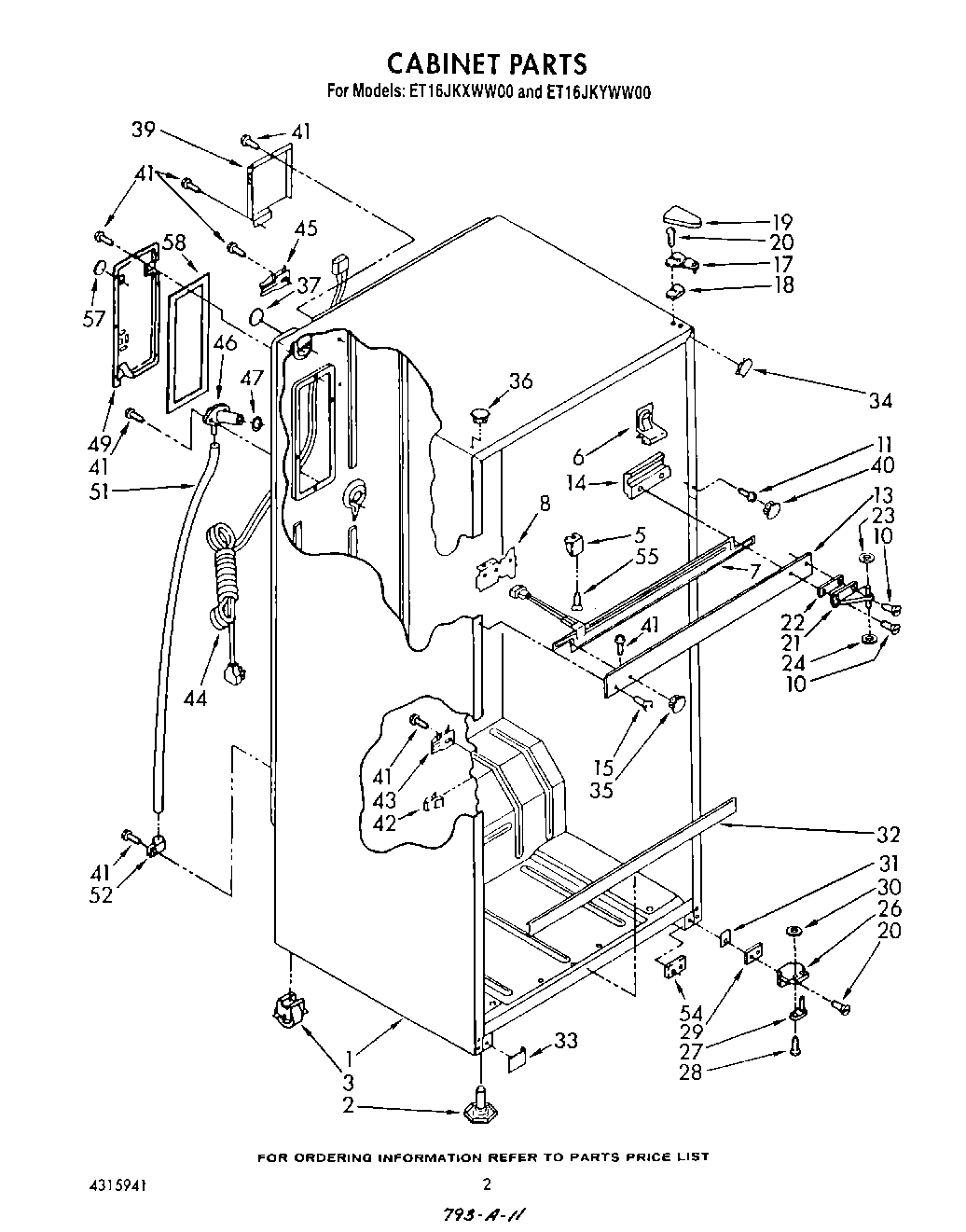 02 - CABINET