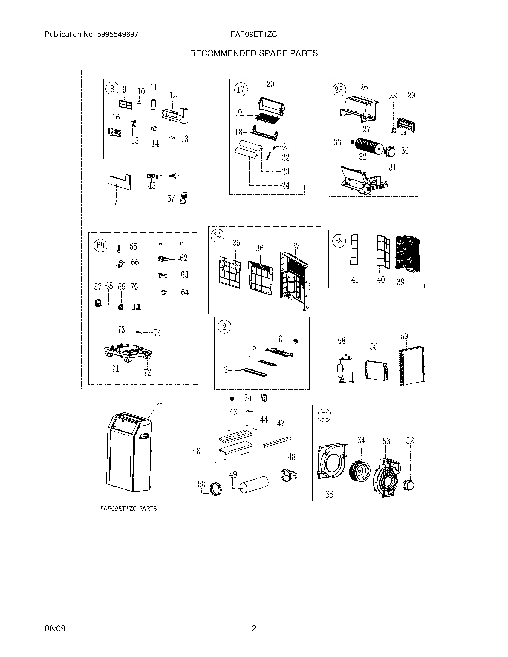 03 - RECOMMENDED SPARE PARTS