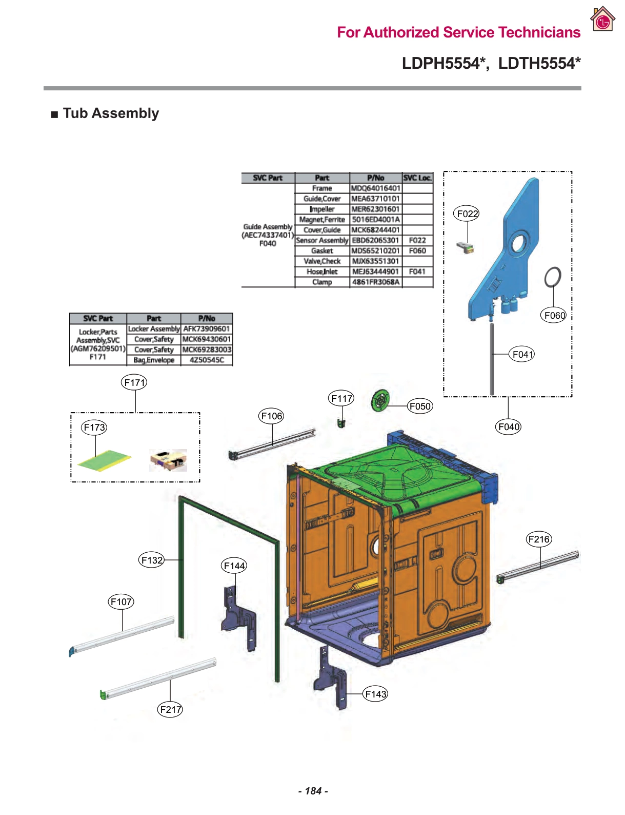 DIAGRAM 2