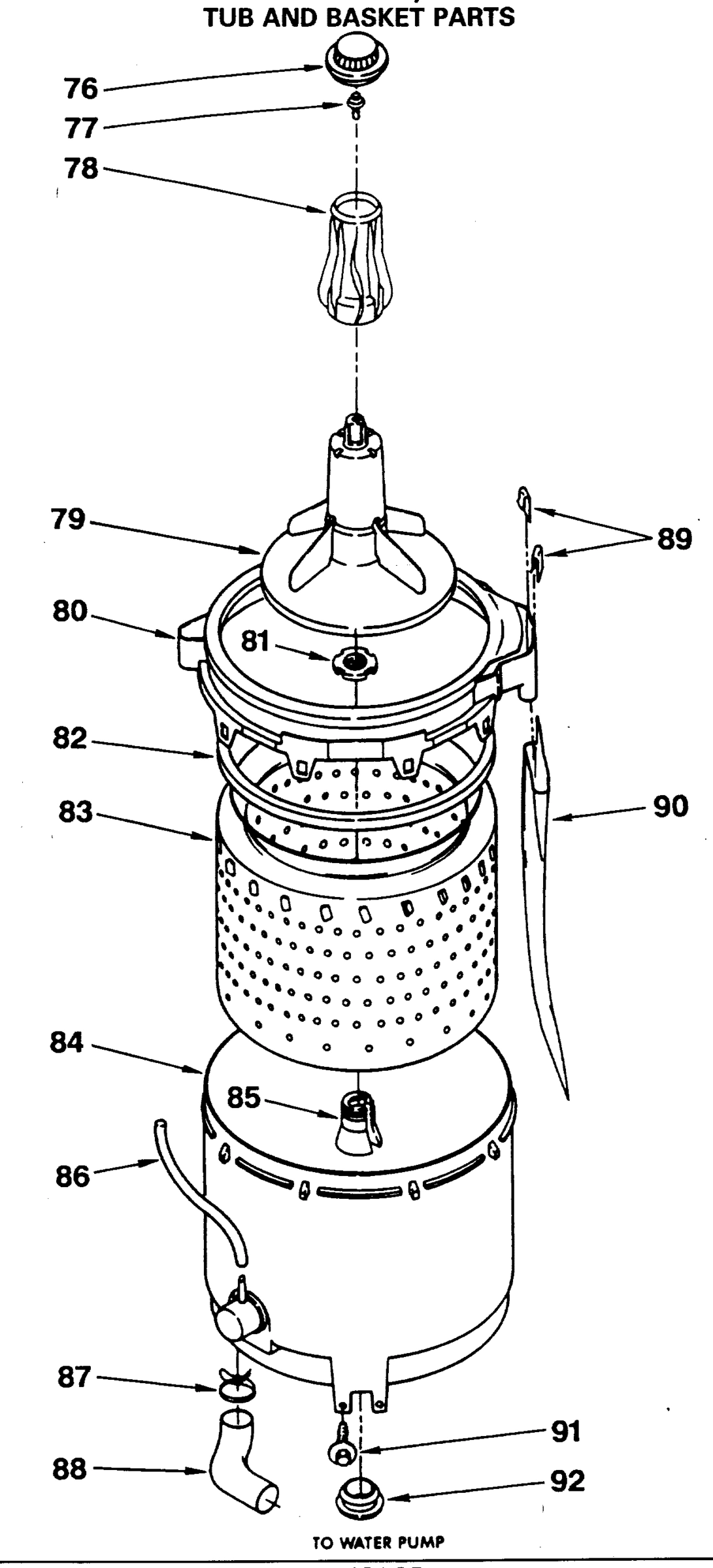 TUB AND BASKET PARTS