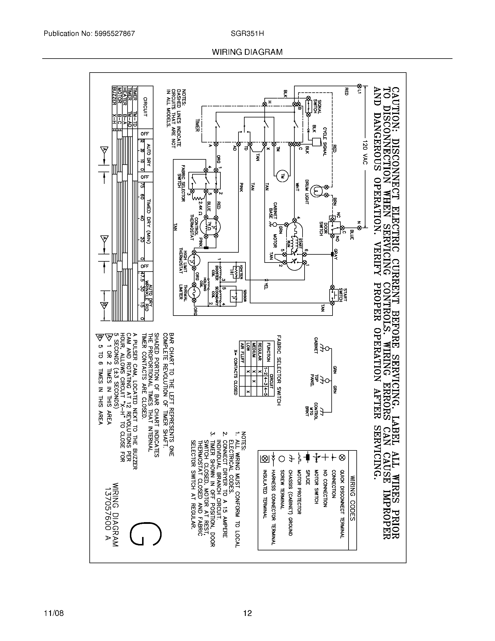 12 - WIRING DIAGRAM