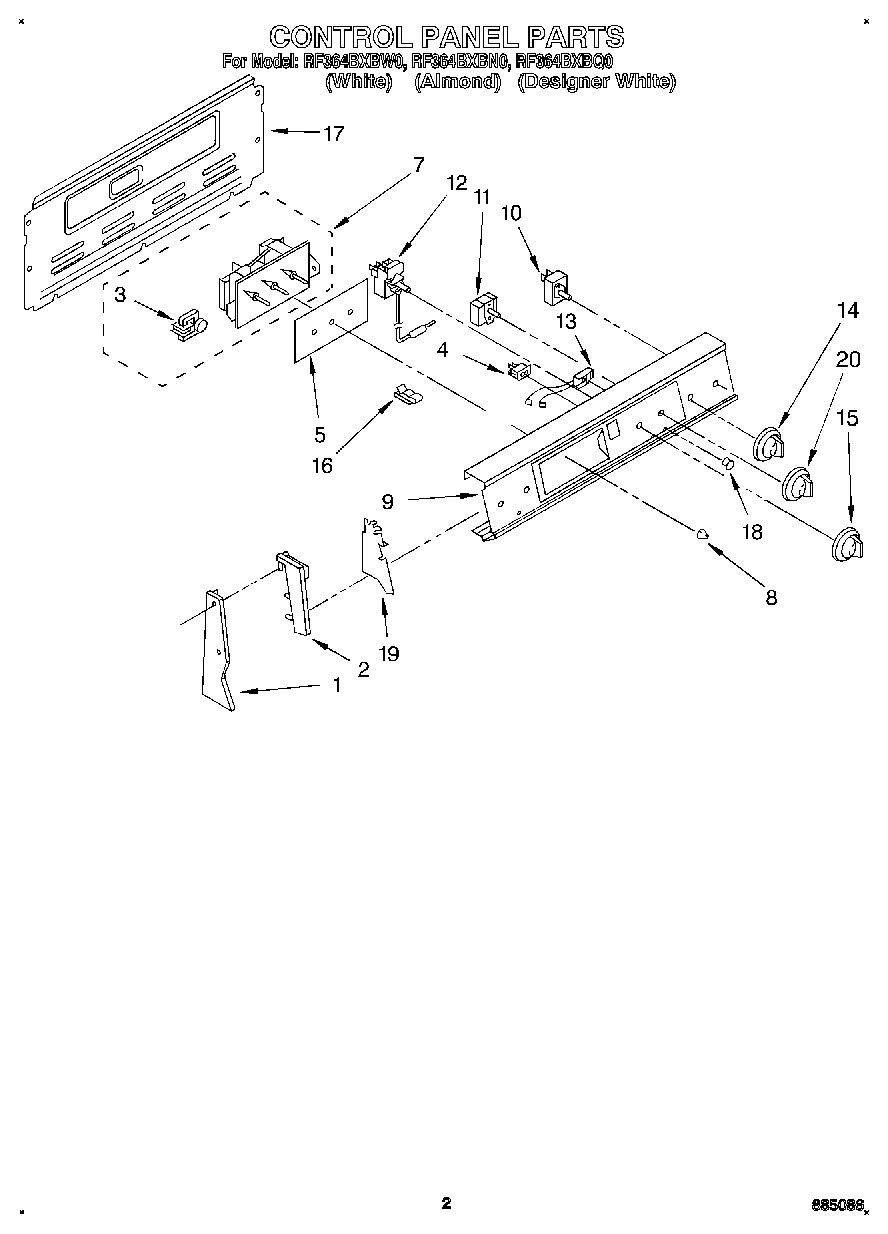 02 - CONTROL PANEL